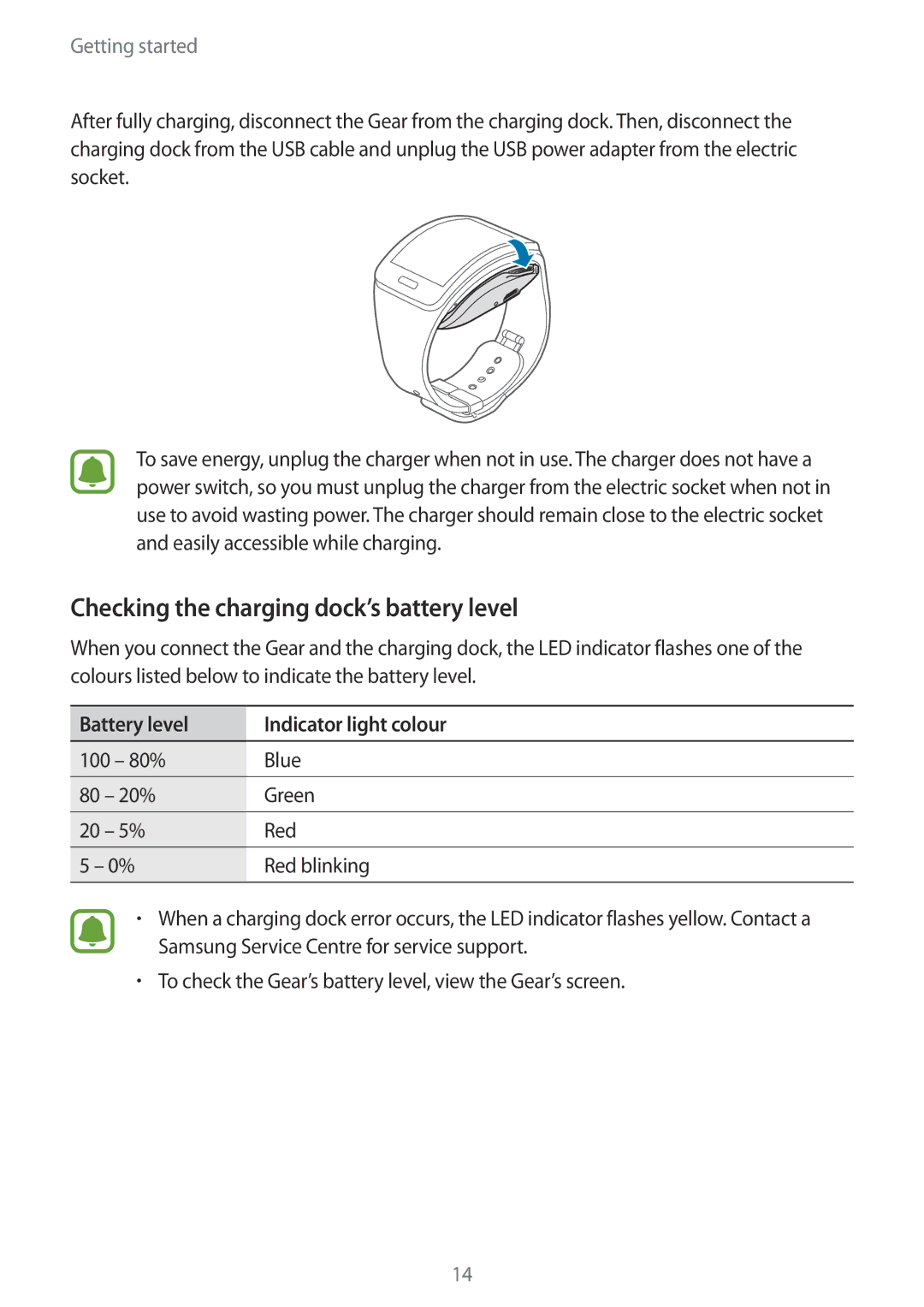 Samsung SM-R750BZKAILO, SM-R750BZWAILO Checking the charging dock’s battery level, Battery level Indicator light colour 