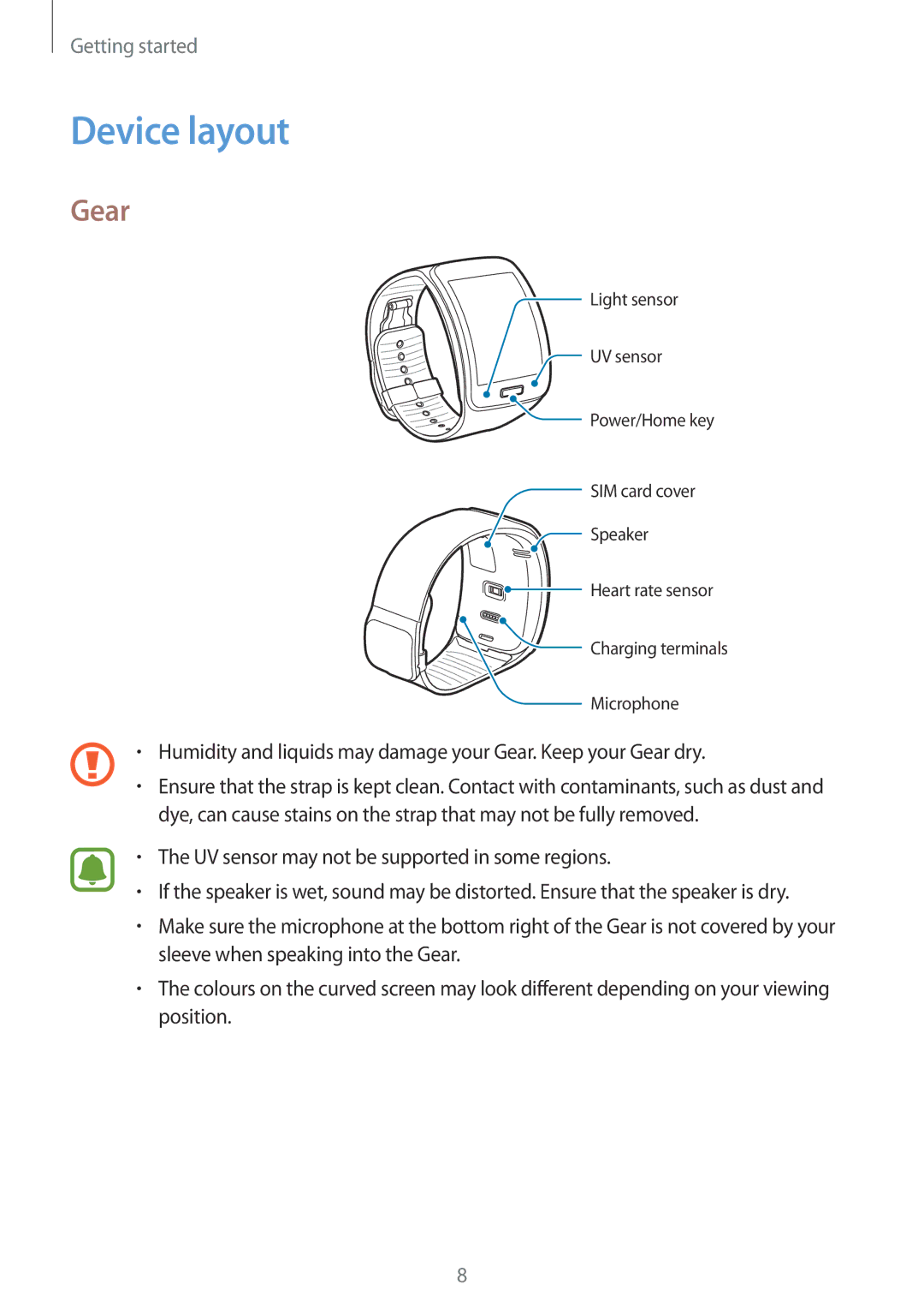 Samsung SM-R750BZKAILO, SM-R750BZWAILO manual Device layout, Gear 