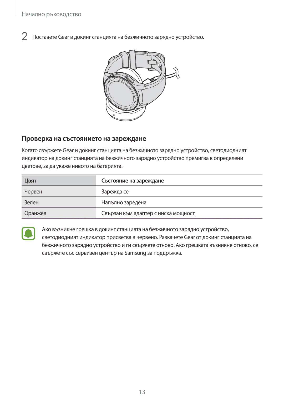 Samsung SM-R770NZSABGL, SM-R760NDAABGL manual Проверка на състоянието на зареждане, Цвят Състояние на зареждане 