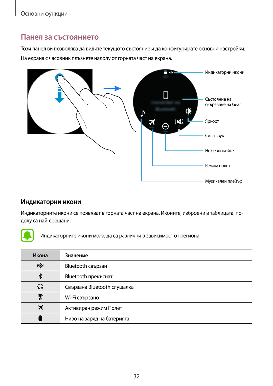 Samsung SM-R760NDAABGL, SM-R770NZSABGL manual Панел за състоянието, Индикаторни икони, Икона Значение 