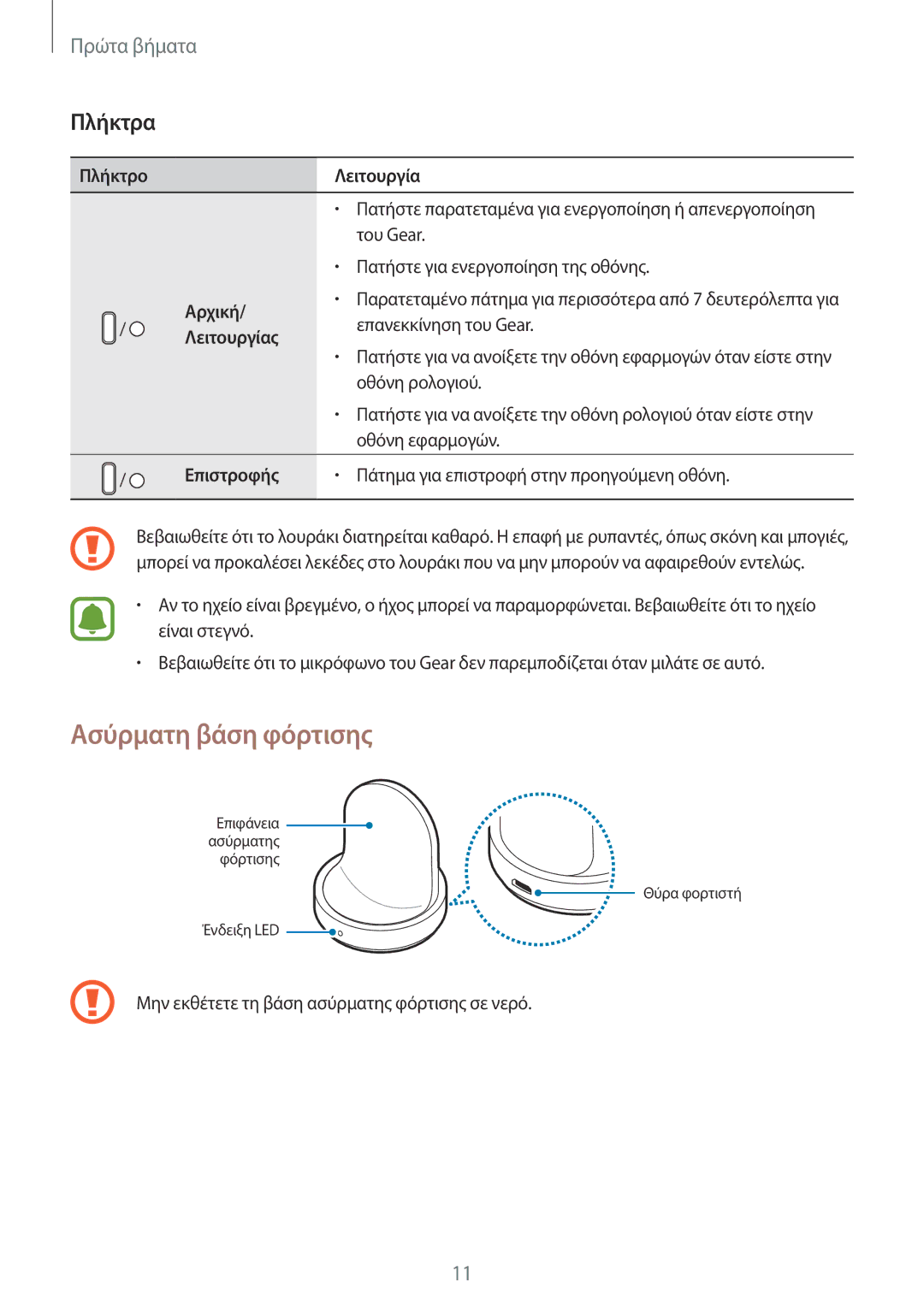 Samsung SM-R770NZSAEUR, SM-R760NDAAEUR manual Ασύρματη βάση φόρτισης, Πλήκτρα 