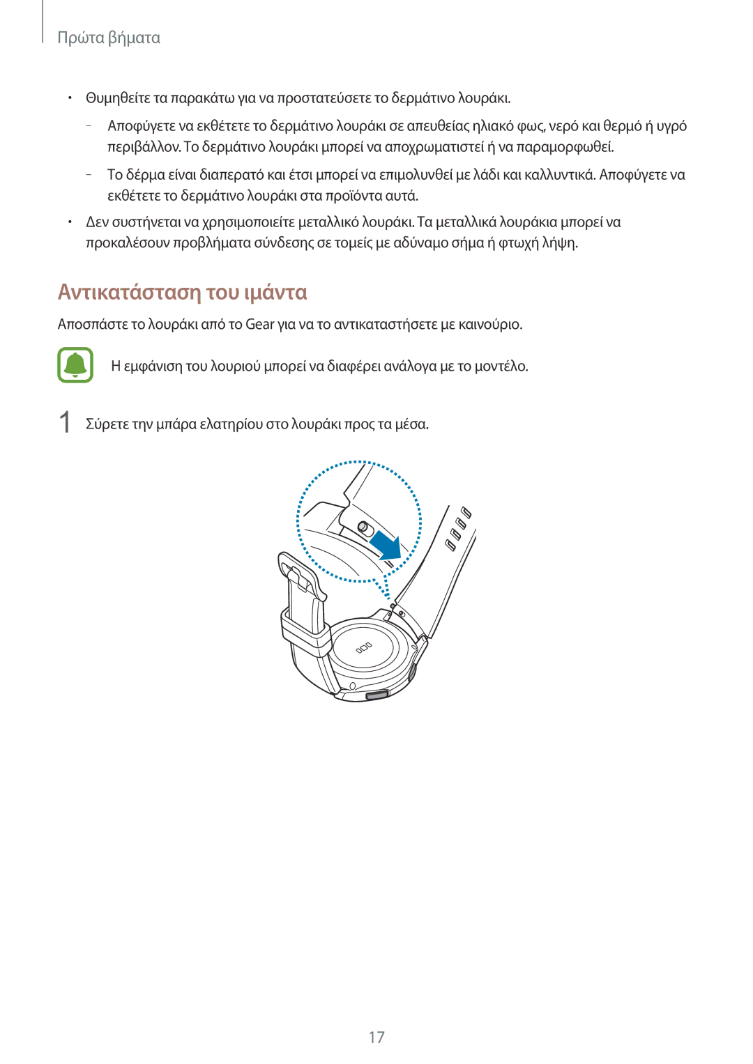 Samsung SM-R770NZSAEUR, SM-R760NDAAEUR manual Αντικατάσταση του ιμάντα 