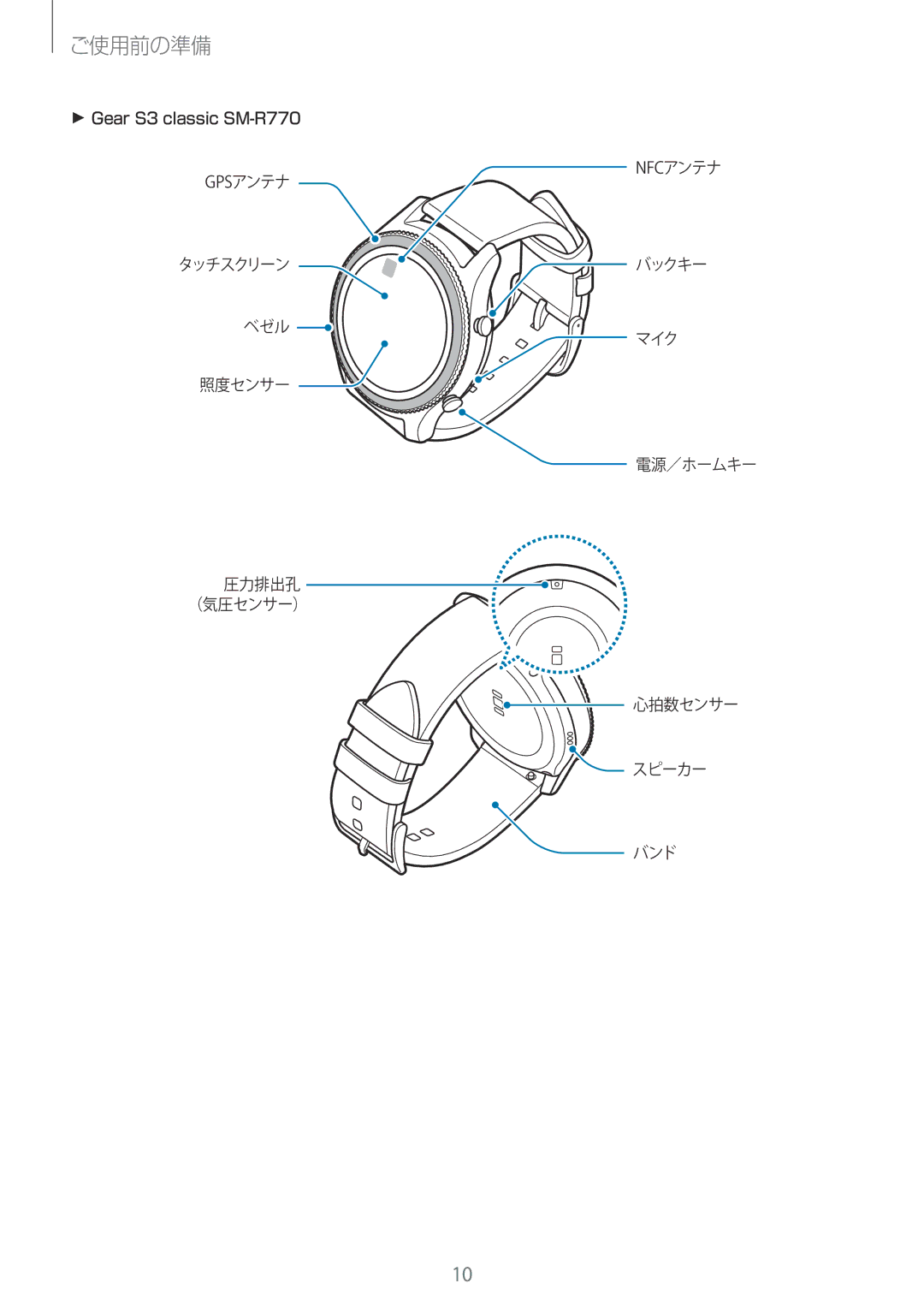 Samsung SM-R760NDAAKDI, SM-R760NDAAXJP manual Gear S3 classic SM-R770 