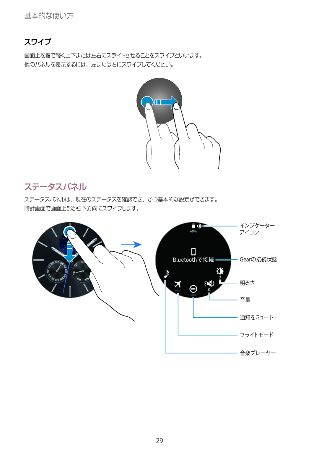 Samsung SM-R760NDAAXJP, SM-R760NDAAKDI manual ステータスパネル, スワイプ 