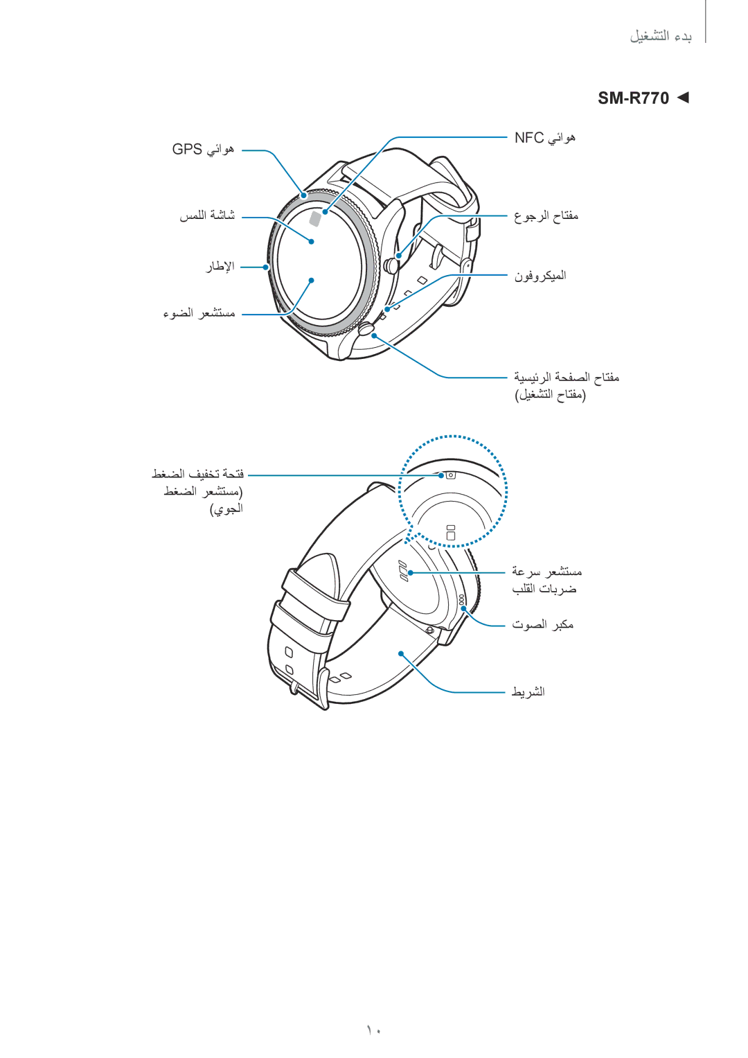 Samsung SM-R760NDAAKSA manual SM-R770 