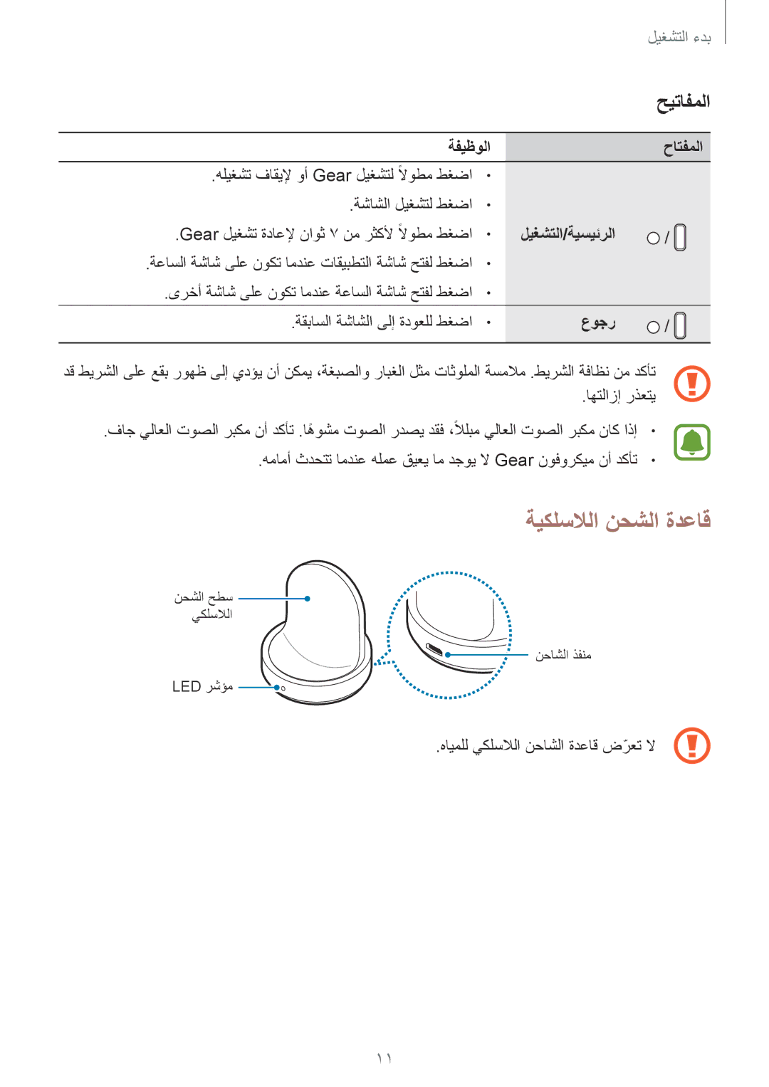 Samsung SM-R760NDAAKSA manual ةيكلسلالا نحشلا ةدعاق, حيتافملا, ةفيظولاحاتفملا, عوجر 