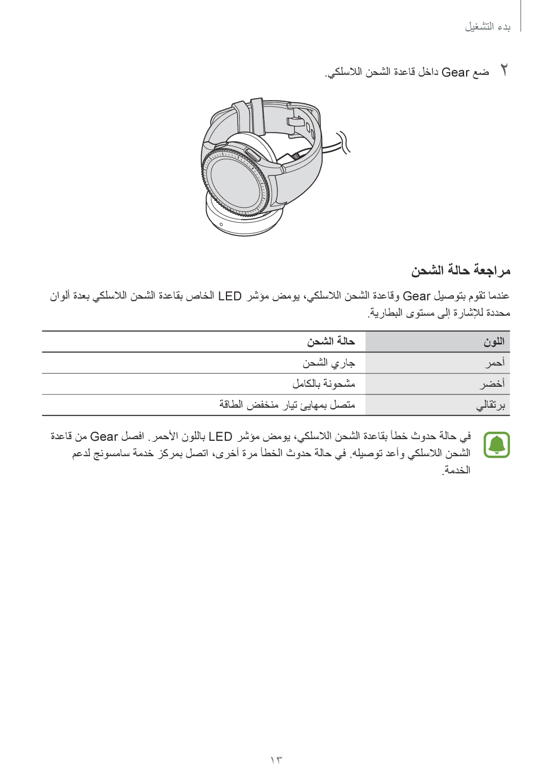 Samsung SM-R760NDAAKSA manual نحشلا ةلاح ةعجارم, نحشلا ةلاح نوللا 