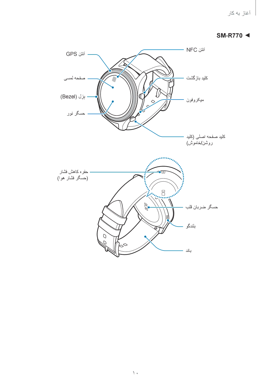 Samsung SM-R760NDAAKSA manual SM-R770 