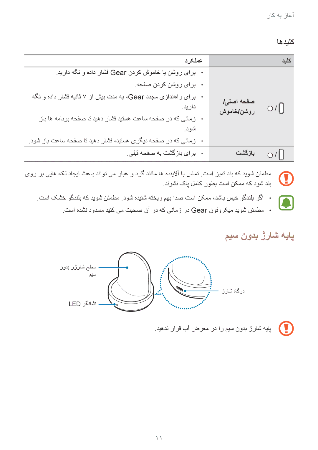 Samsung SM-R760NDAAKSA manual میس نودب ژراش هیاپ, اهدیلک 