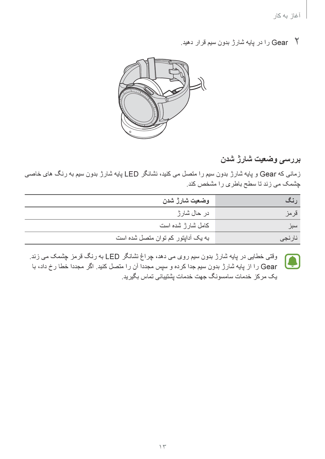 Samsung SM-R760NDAAKSA manual ندش ژراش تیعضو یسررب, ندش ژراش تیعضو گنر 