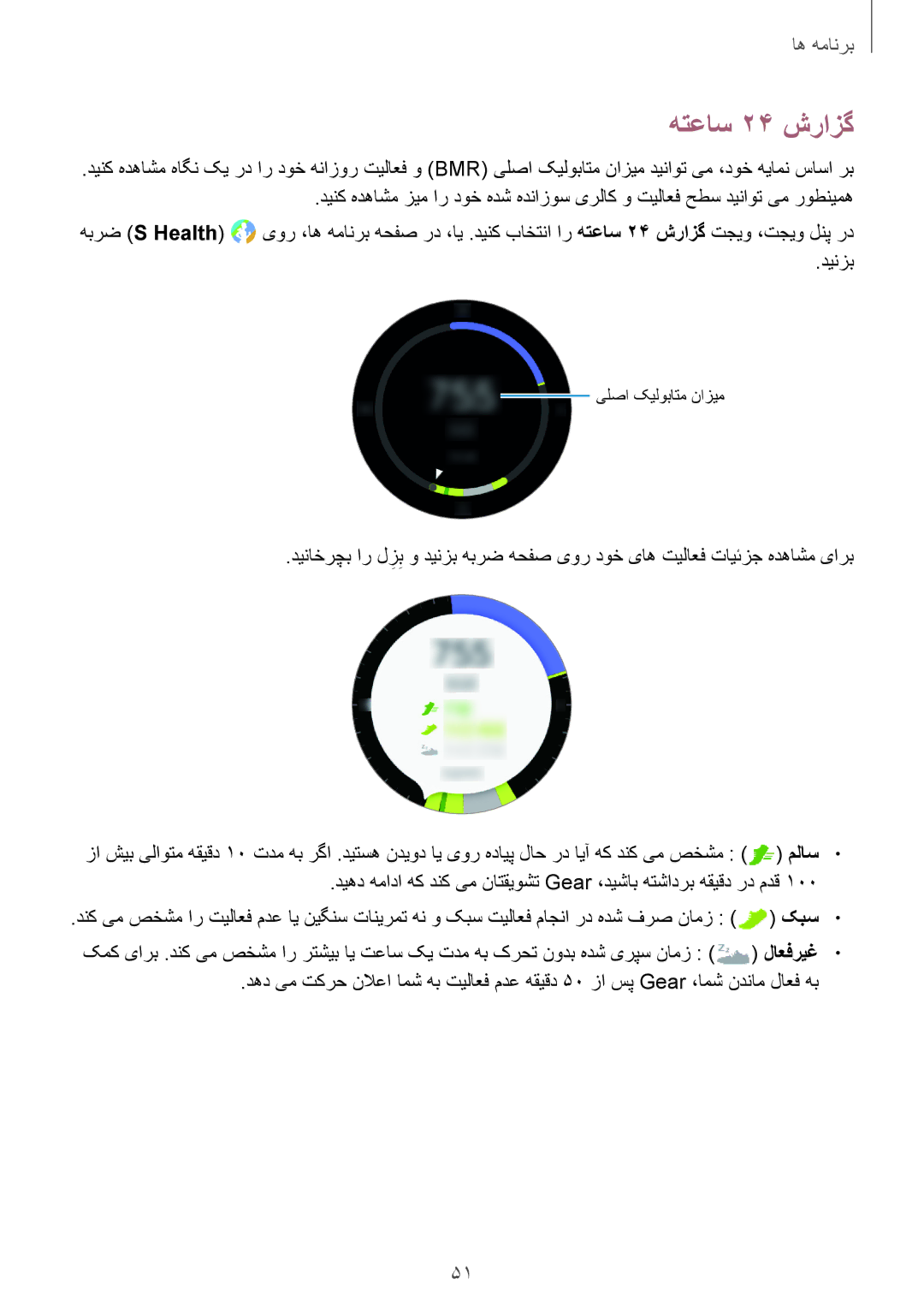 Samsung SM-R760NDAAKSA manual هتعاس 24 شرازگ 