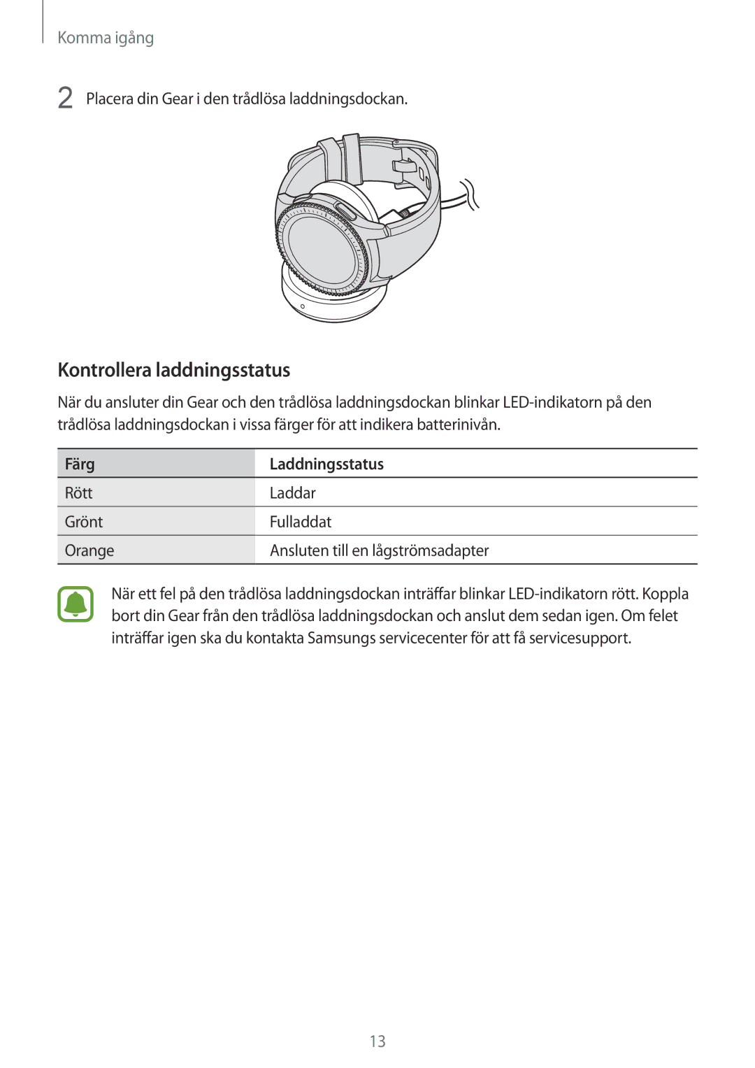 Samsung SM-R770NZSANEE Kontrollera laddningsstatus, Placera din Gear i den trådlösa laddningsdockan, Färg Laddningsstatus 