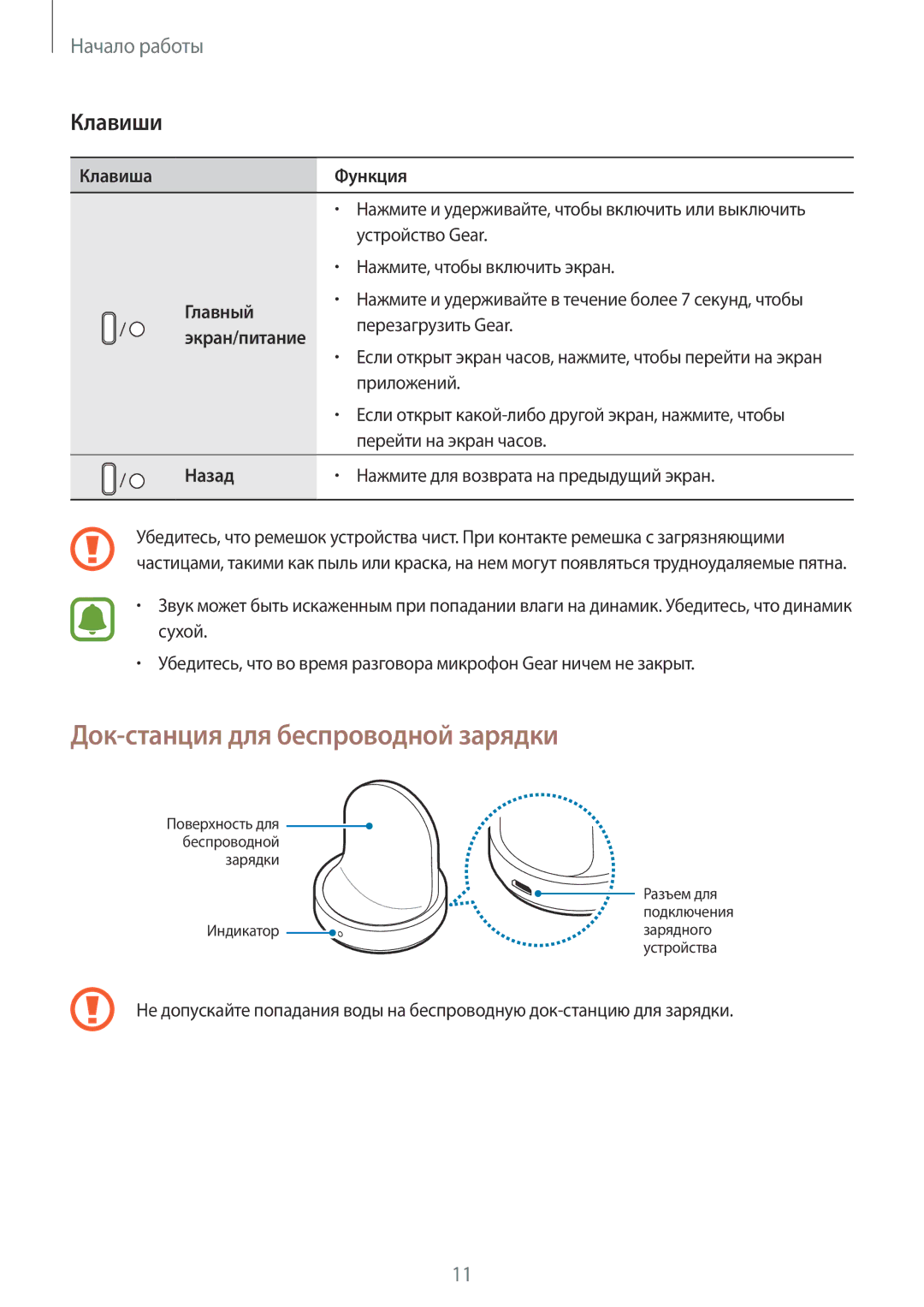 Samsung SM-R770NZSASER, SM-R760NDAASEB, SM-R770NZSASEB, SM-R760NDAASER manual Док-станция для беспроводной зарядки, Клавиши 