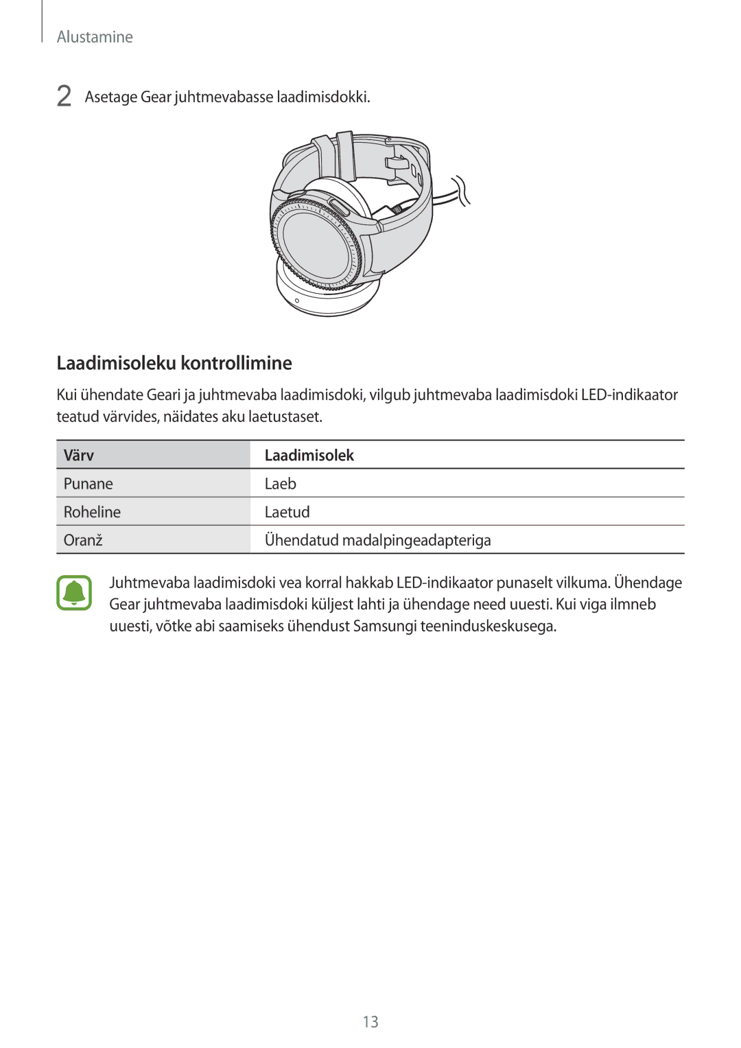 Samsung SM-R770NZSASEB, SM-R760NDAASEB manual Laadimisoleku kontrollimine, Värv Laadimisolek 