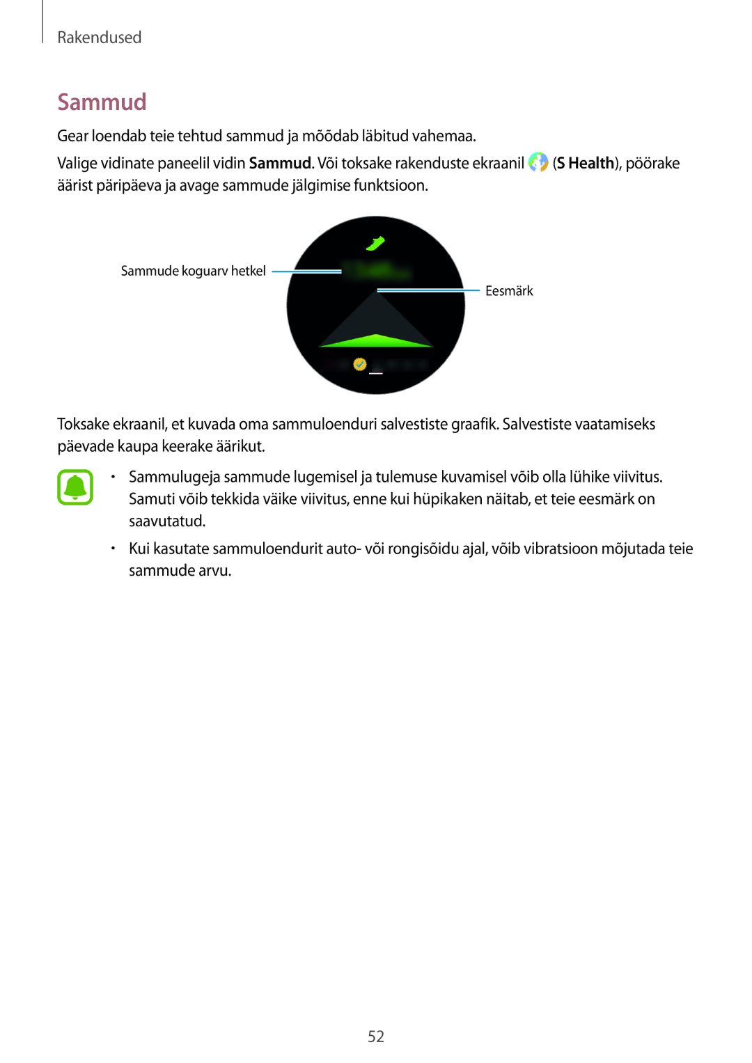 Samsung SM-R760NDAASEB, SM-R770NZSASEB manual Sammud 