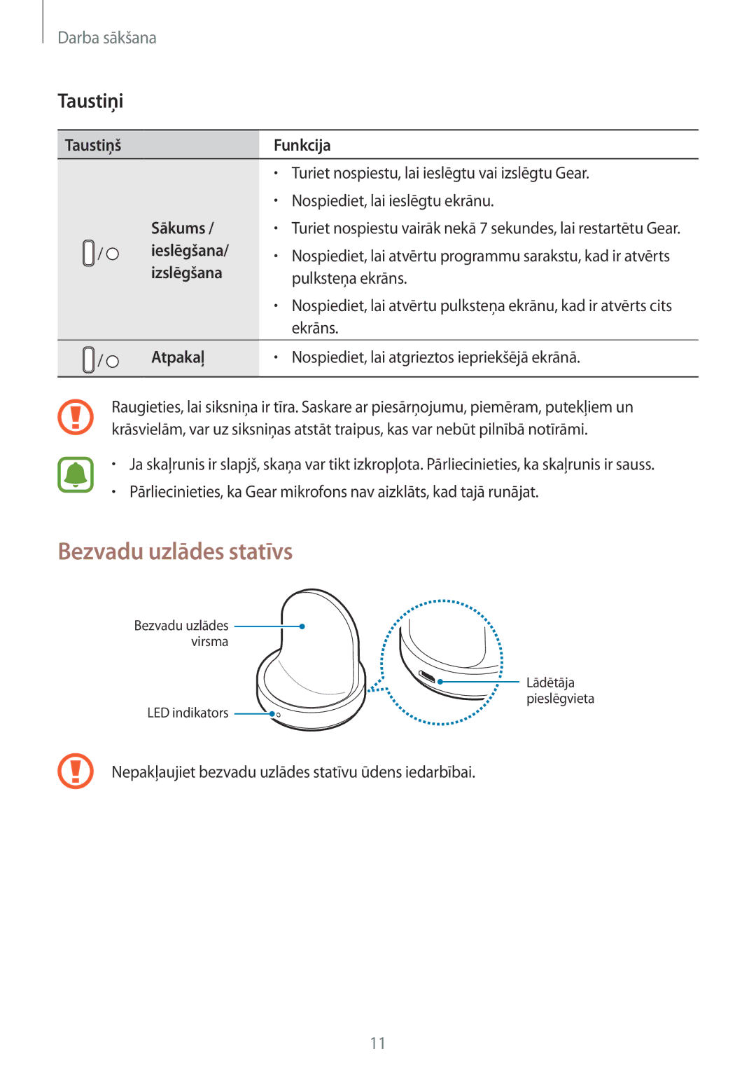 Samsung SM-R770NZSASEB, SM-R760NDAASEB manual Bezvadu uzlādes statīvs, Taustiņi 