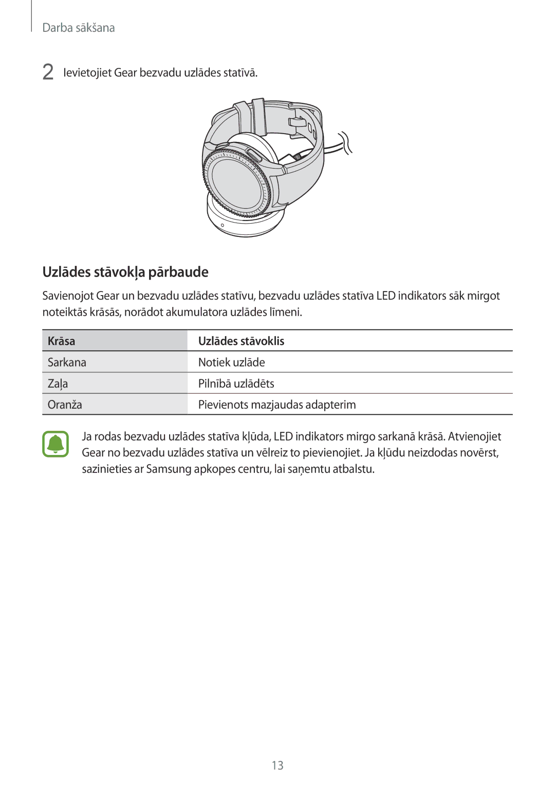 Samsung SM-R770NZSASEB, SM-R760NDAASEB manual Uzlādes stāvokļa pārbaude, Krāsa Uzlādes stāvoklis 