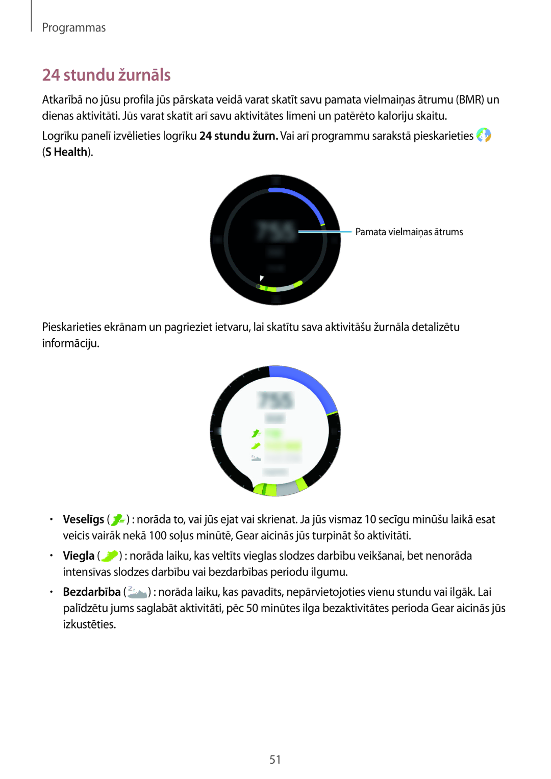 Samsung SM-R770NZSASEB, SM-R760NDAASEB manual Stundu žurnāls 