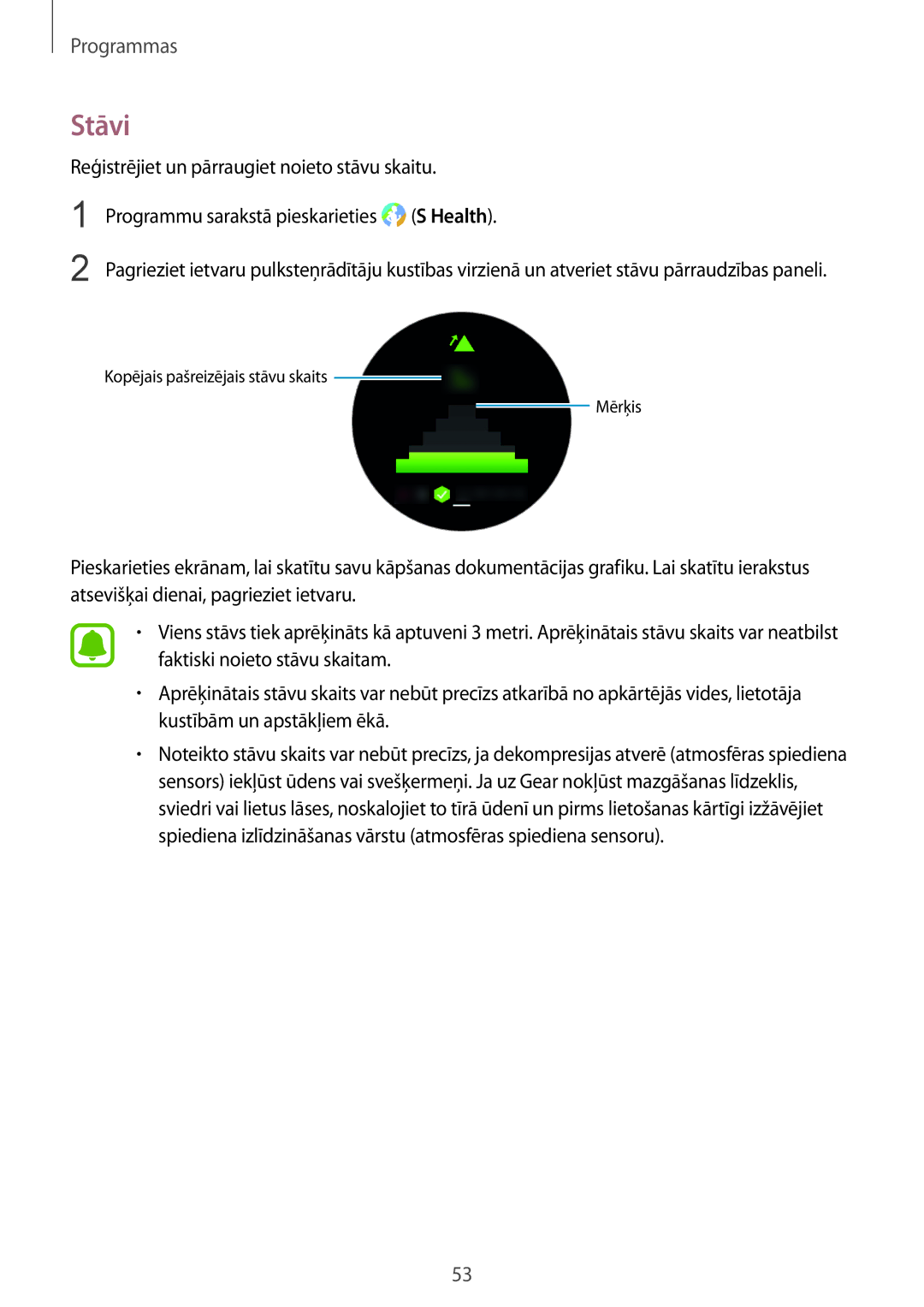 Samsung SM-R770NZSASEB, SM-R760NDAASEB manual Stāvi 