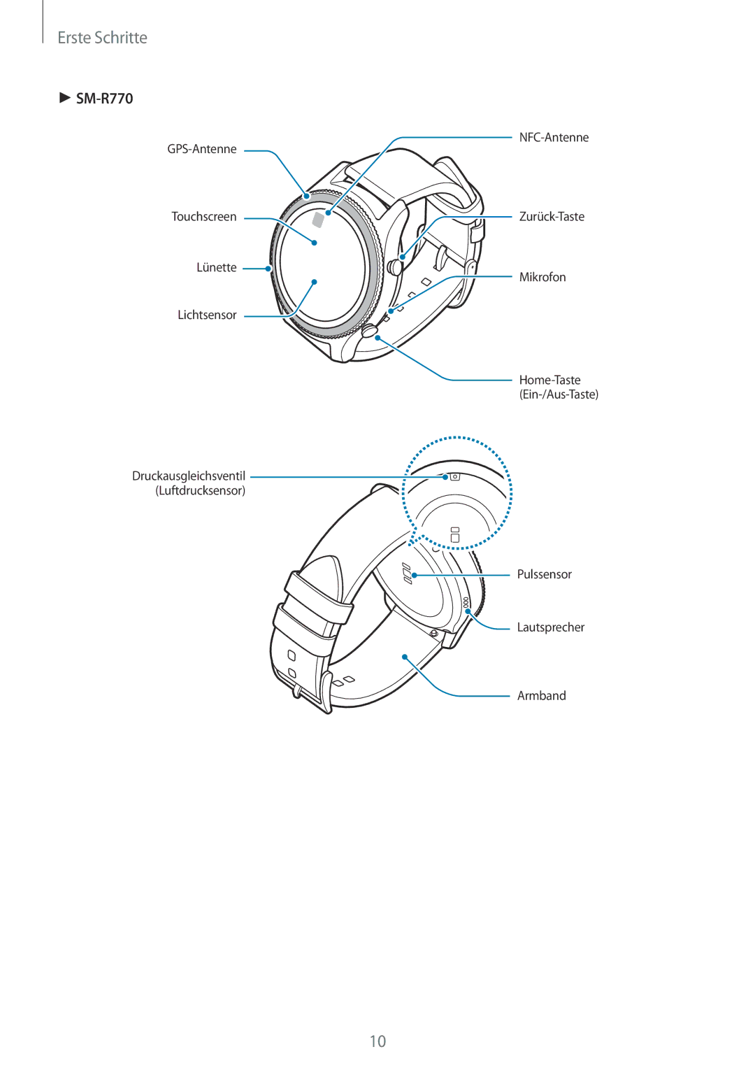 Samsung SM-R770NZSADBT, SM-R760NDAADBT manual 