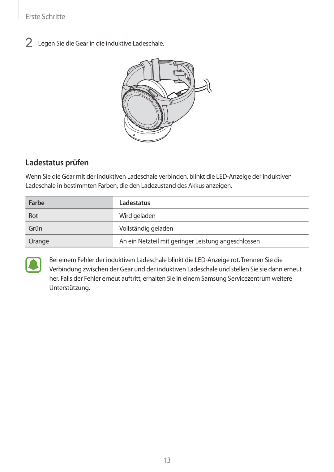 Samsung SM-R760NDAADBT, SM-R770NZSADBT manual Ladestatus prüfen, Farbe Ladestatus 