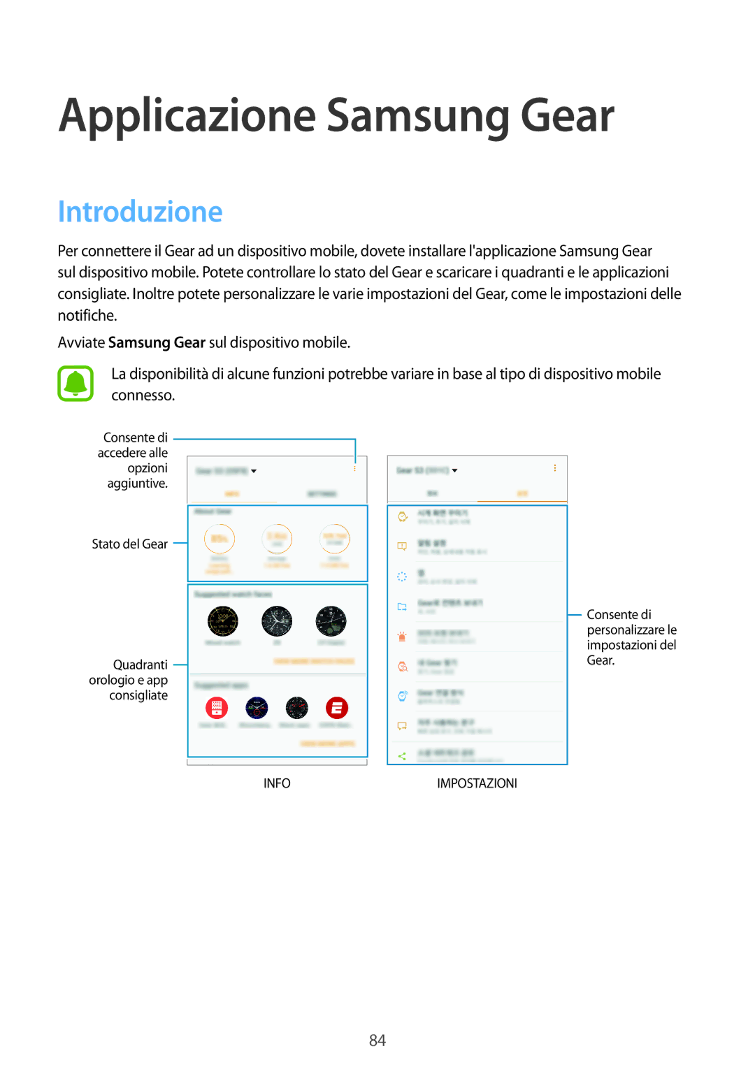 Samsung SM-R770NZSAITV, SM-R760NDAAITV manual Applicazione Samsung Gear, Introduzione 