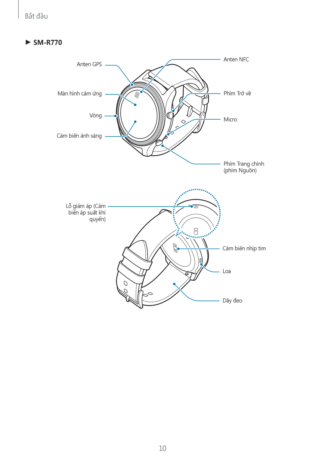 Samsung SM-R770NZSAXXV manual 