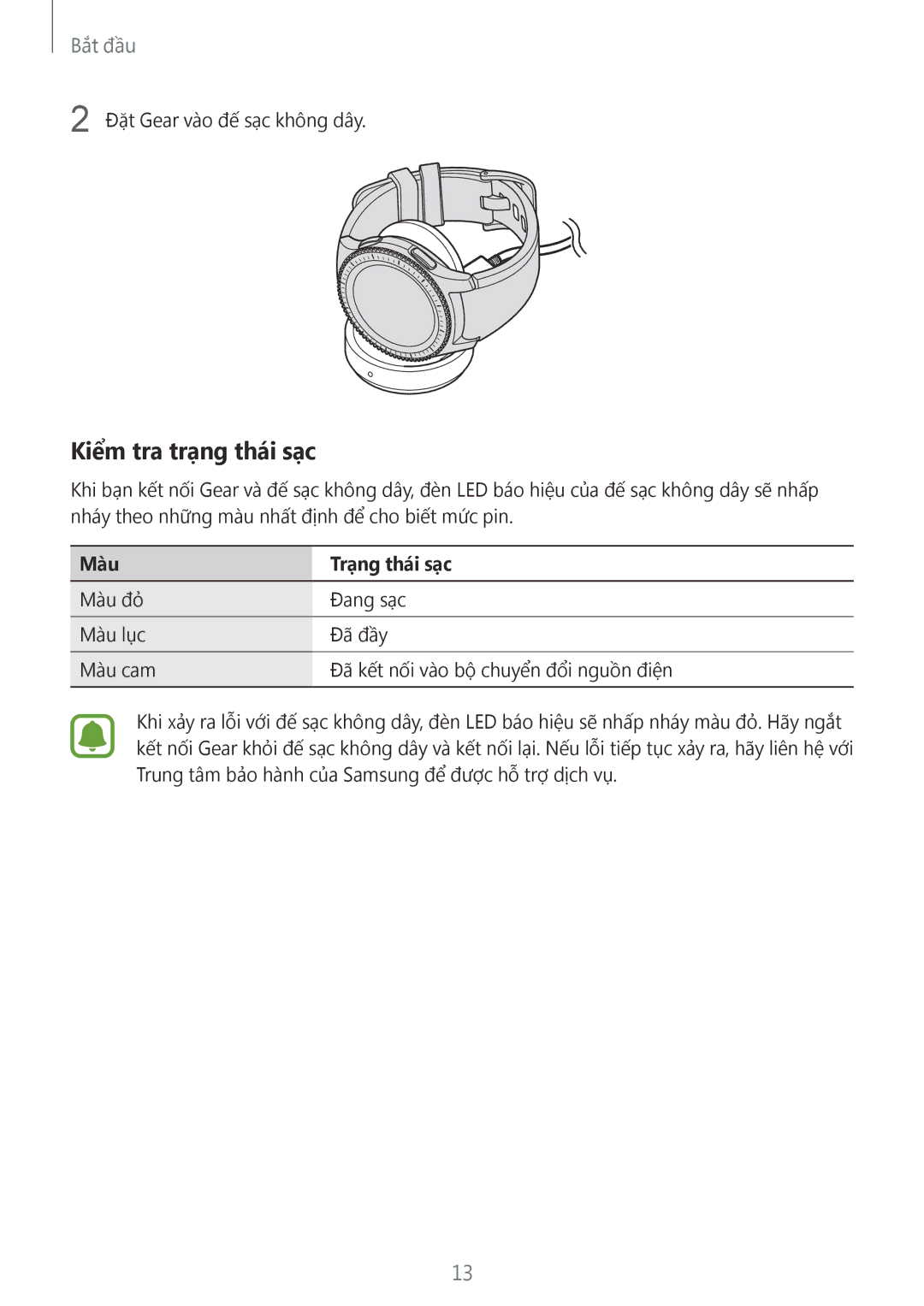 Samsung SM-R770NZSAXXV manual Kiểm tra trạng thái sạc, Màu Trạng thái sạc 