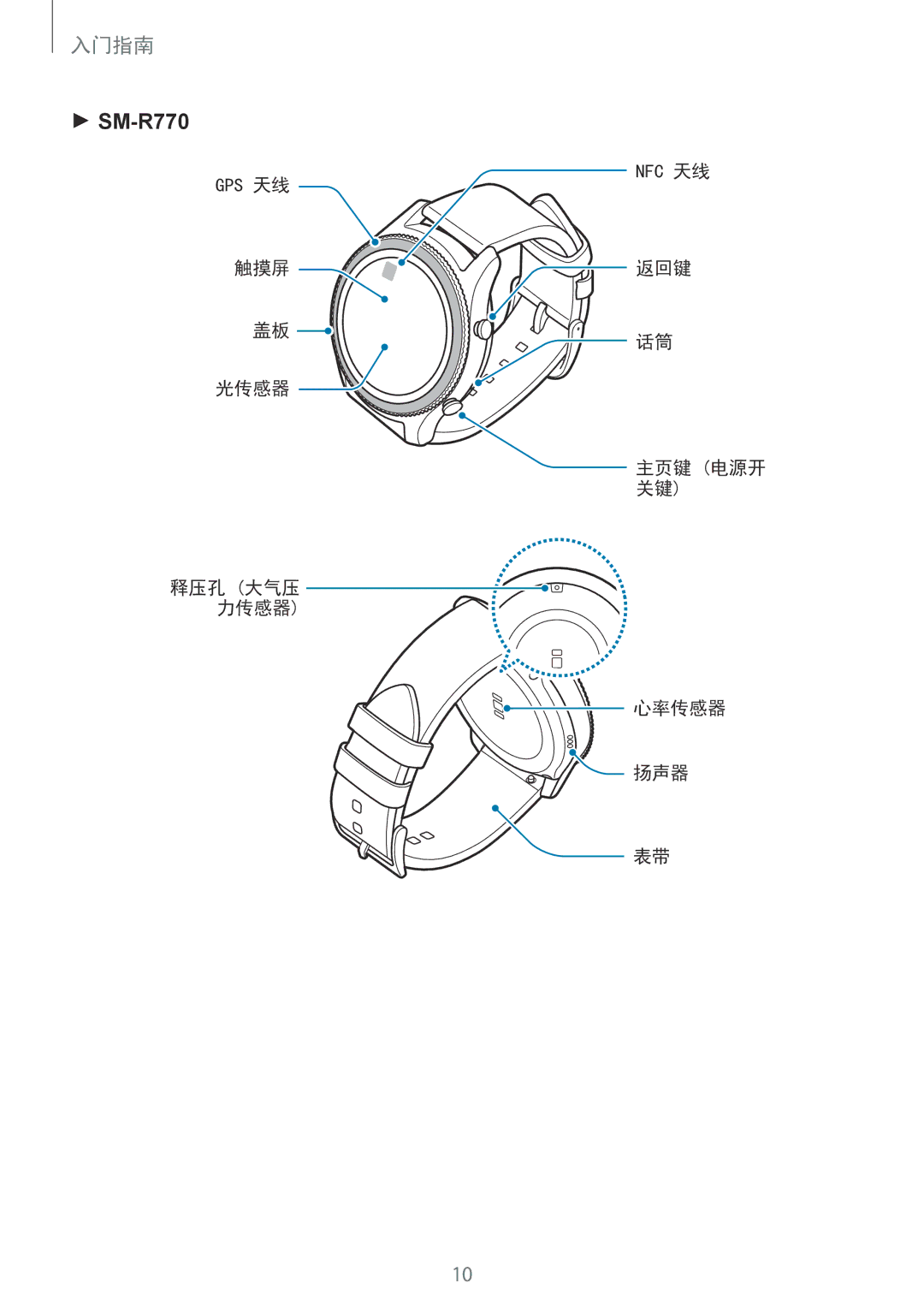 Samsung SM-R770NZSAXXV manual 