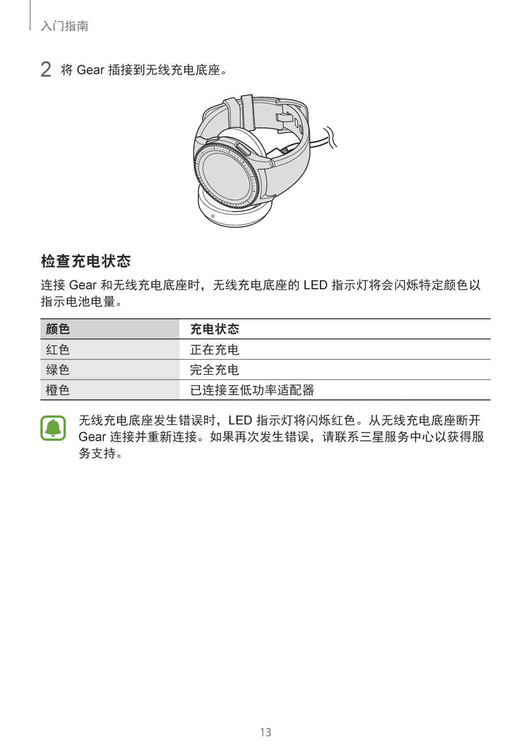 Samsung SM-R770NZSAXXV manual 检查充电状态, Gear 插接到无线充电底座。 