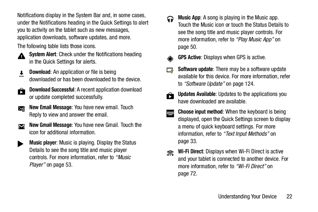 Samsung SM/T110NYKAX, SM-T110NYKAXAR Following table lists those icons, GPS Active Displays when GPS is active 