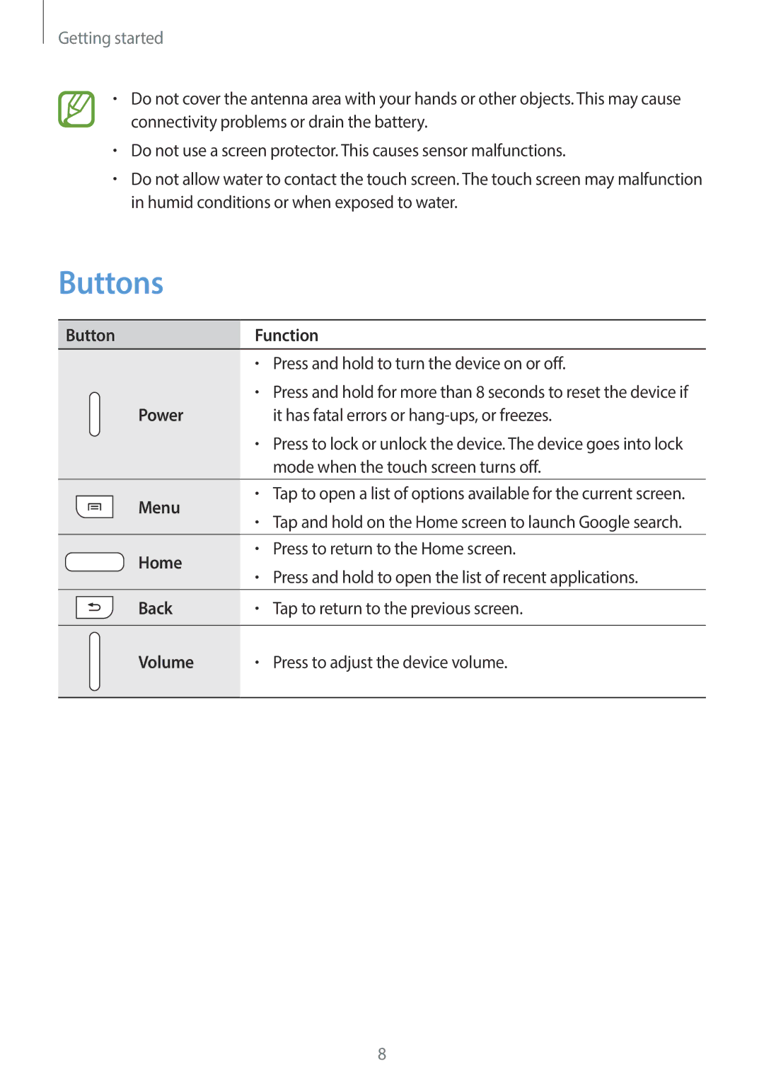 Samsung SM-T110 user manual Buttons 