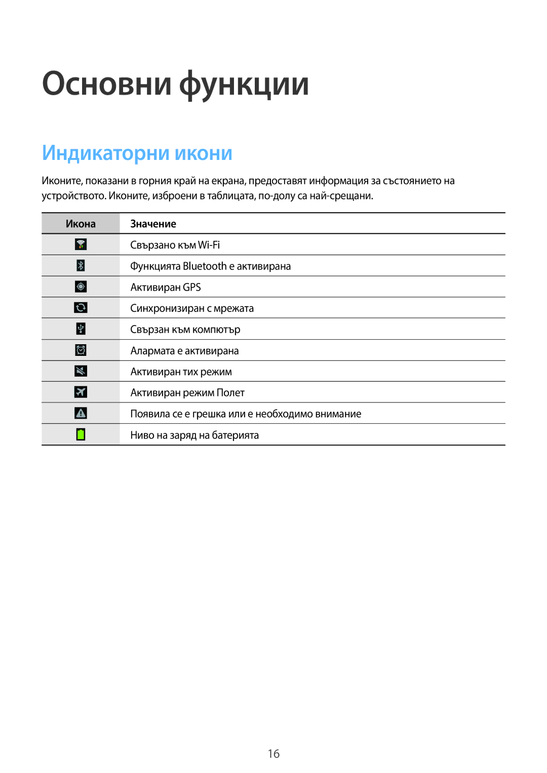 Samsung SM-T110NDWABGL, SM2T110NYKABGL, SM2T110NDWABGL, SM-T110NYKABGL Основни функции, Индикаторни икони, Икона Значение 