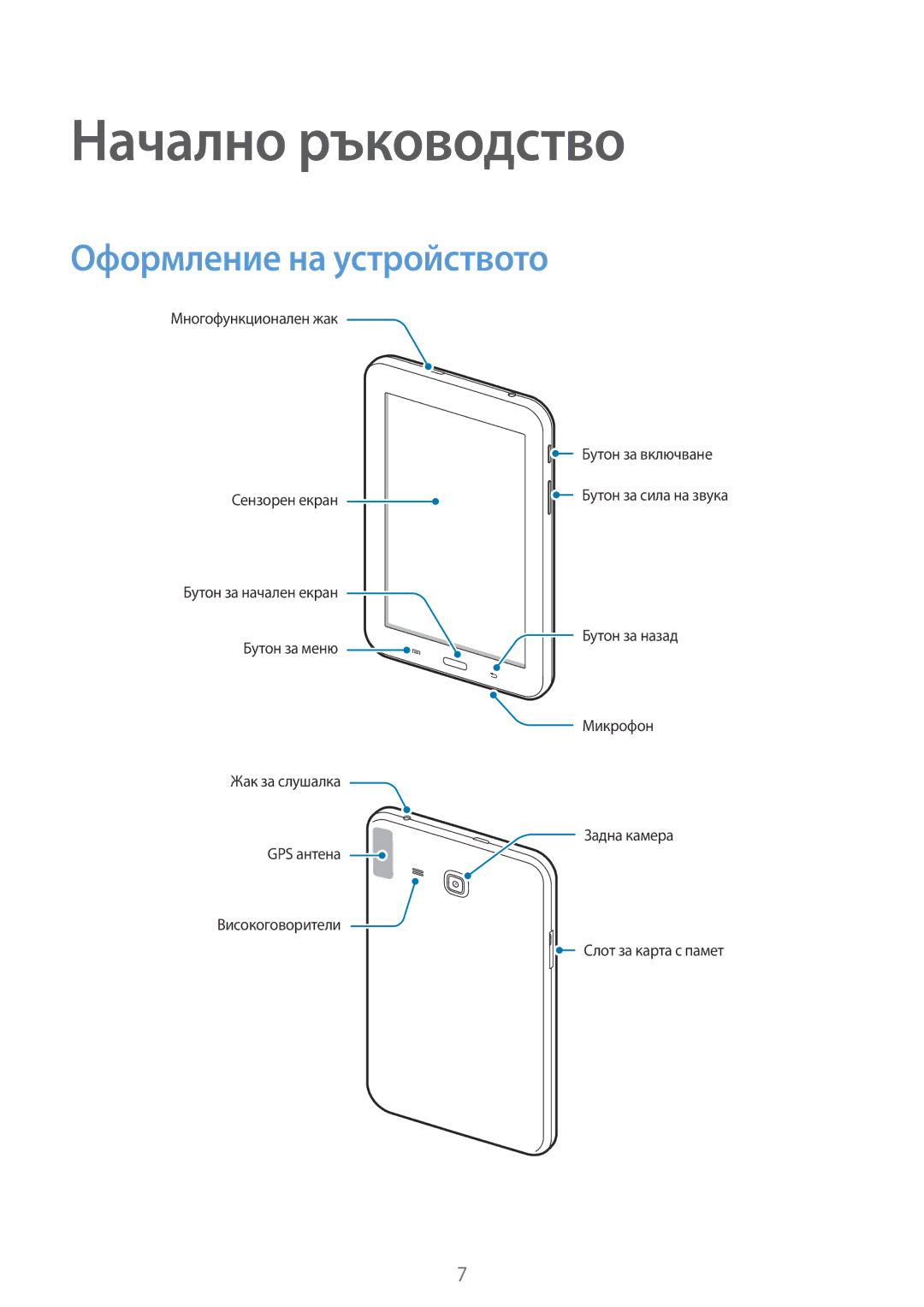 Samsung SM-T110NYKABGL, SM-T110NDWABGL, SM2T110NYKABGL, SM2T110NDWABGL manual Начално ръководство, Оформление на устройството 