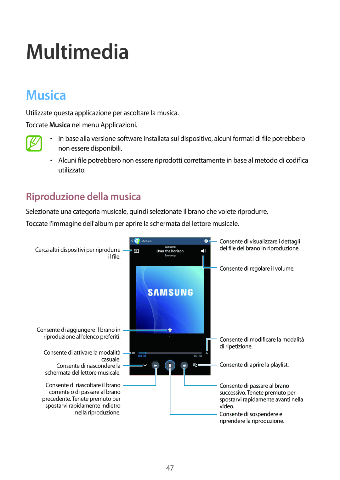 Samsung SM-T110NYKAITV, SM-T110NDWATUR, SM-T110NDWAITV, SM-T110NYKAAUT manual Multimedia, Musica, Riproduzione della musica 