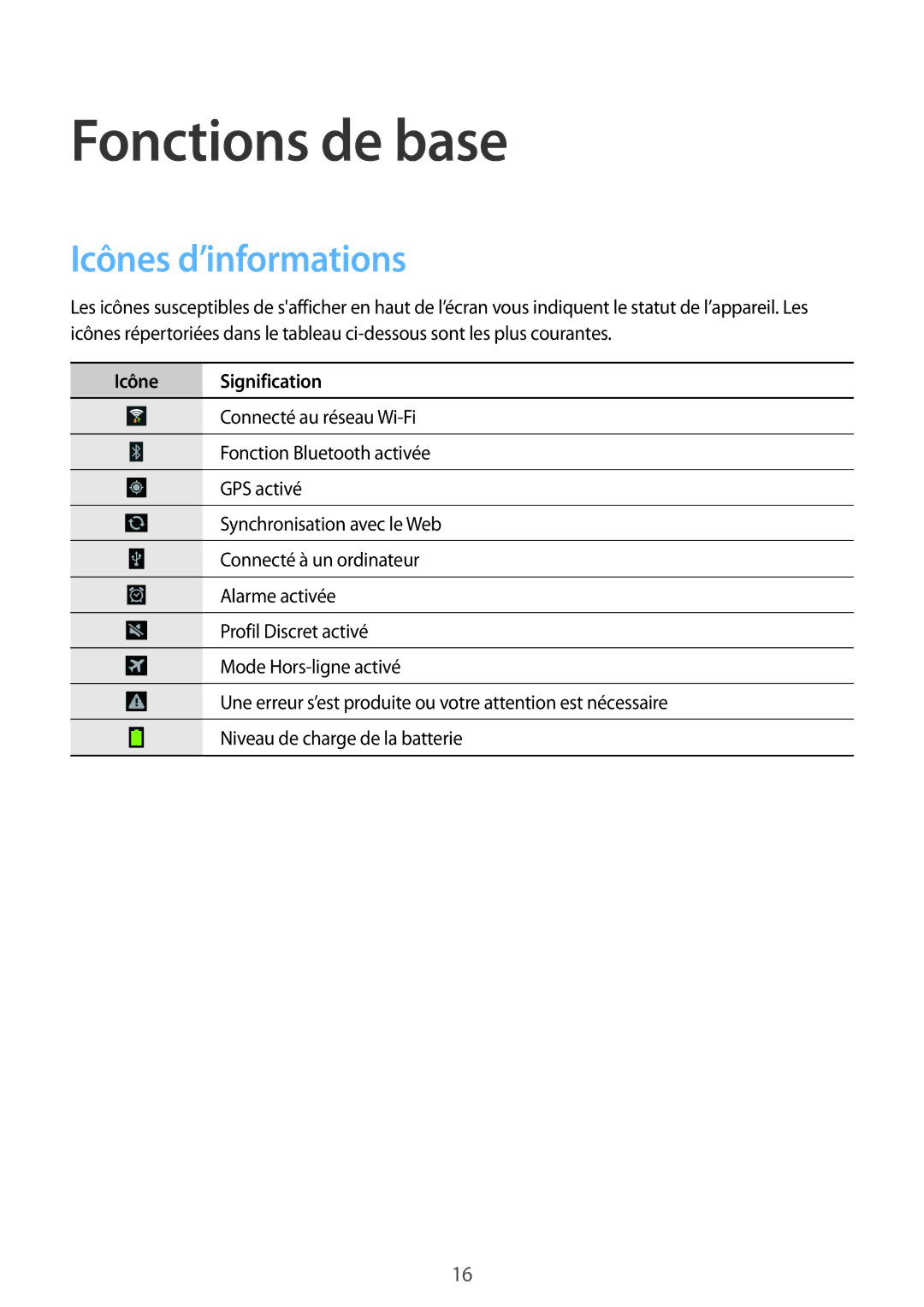 Samsung SM-T110NDWAXEF, SM-T110NYKAXEF, SM-T110XYKAXEF manual Fonctions de base, Icônes d’informations, Icône Signification 