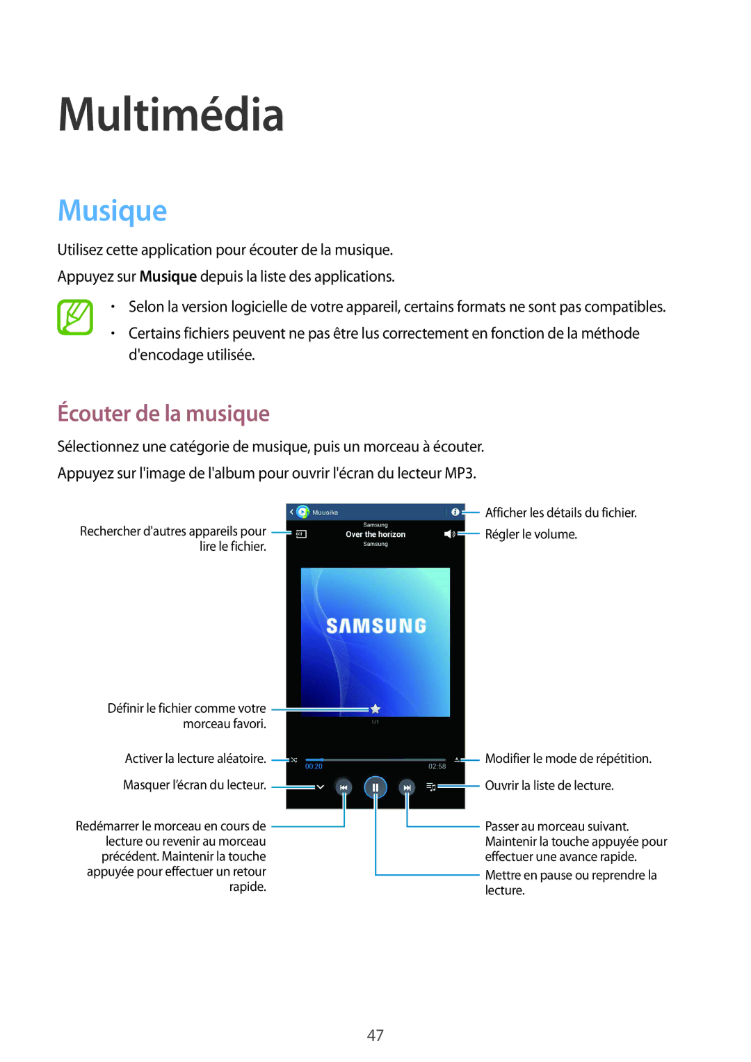 Samsung SM-T110XYKAXEF, SM-T110NYKAXEF, SM-T110NDWAXEF manual Multimédia, Musique, Écouter de la musique 