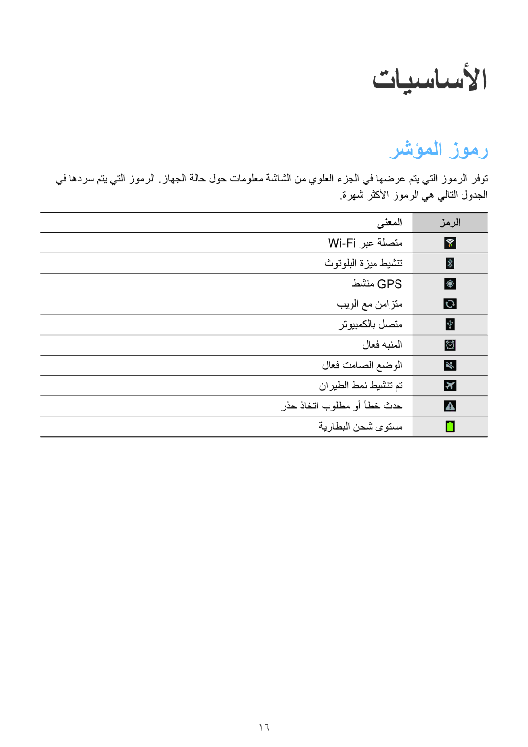 Samsung SM-T110XYKAAFR, SM-T110XDWAAFR, SM-T110NDWAKSA manual تايساسلأا, رشؤملا زومر, ىنعملا زمرلا 