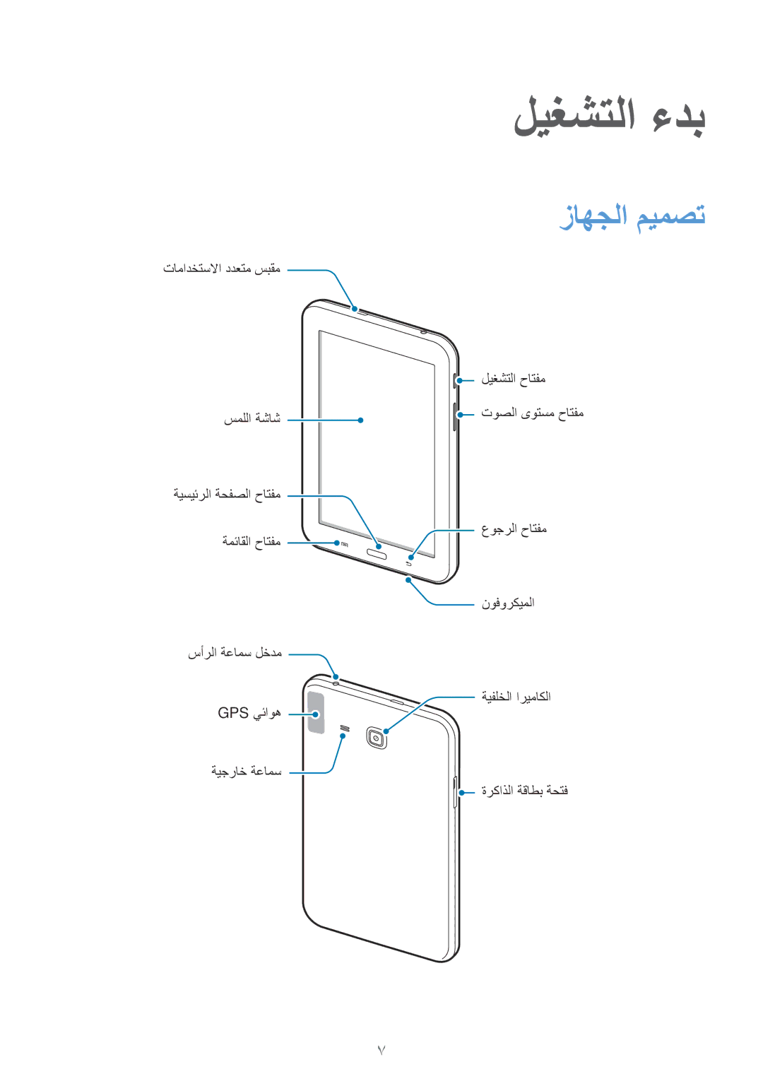 Samsung SM-T110XYKAAFR, SM-T110XDWAAFR, SM-T110NDWAKSA manual ليغشتلا ءدب, زاهجلا ميمصت 