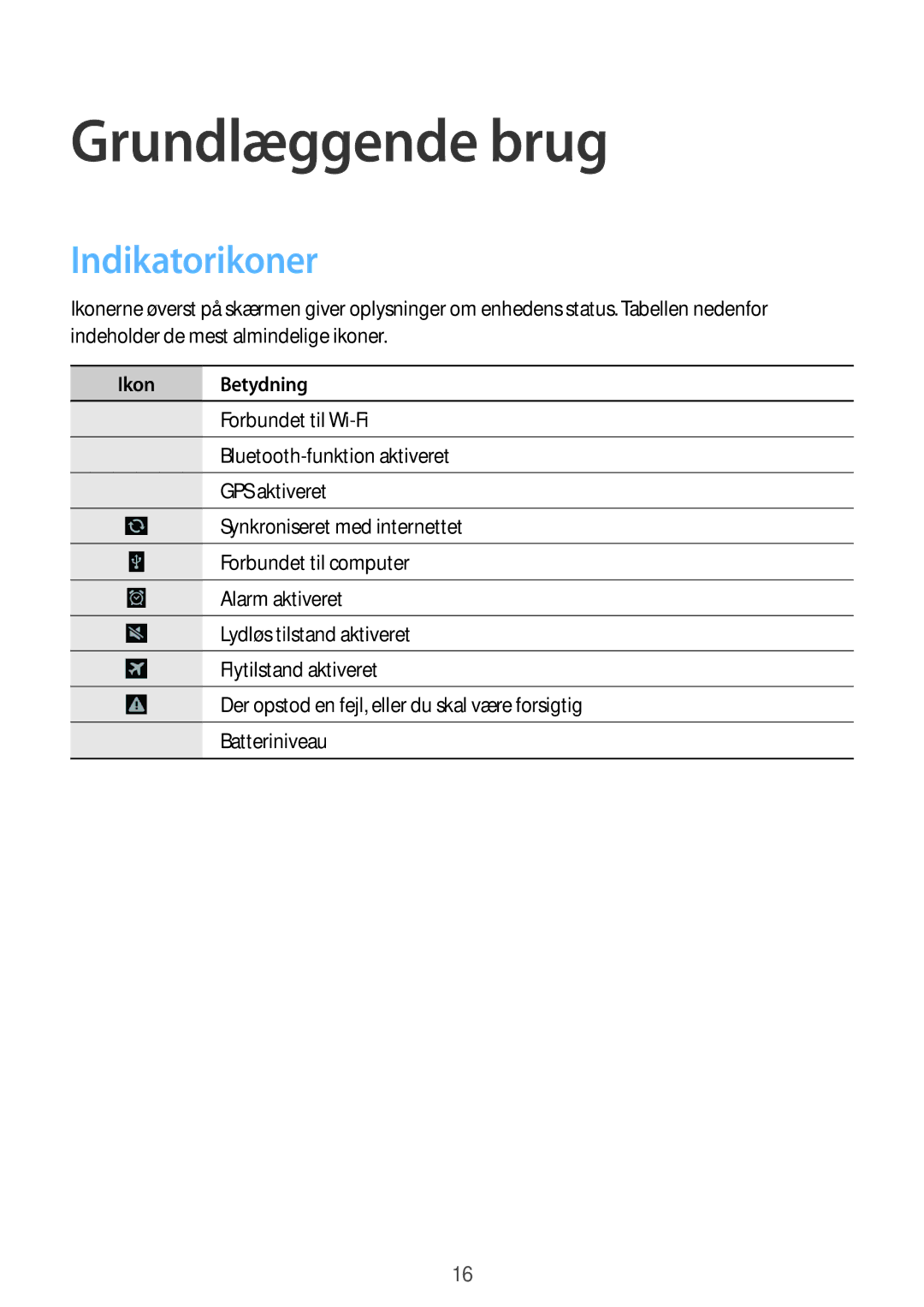 Samsung SM-T110NDWANEE, SM-T110XYKANEE, SM-T110NBGANEE, SM-T110NYKANEE Grundlæggende brug, Indikatorikoner, Ikon Betydning 