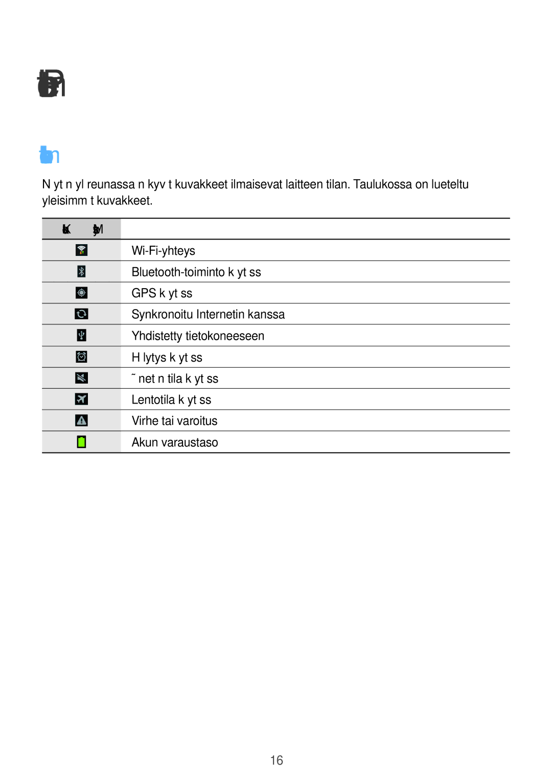 Samsung SM-T110NDWANEE, SM-T110XYKANEE, SM-T110NBGANEE, SM-T110NYKANEE Perustoiminnot, Ilmoituskuvakkeet, Kuvake Merkitys 