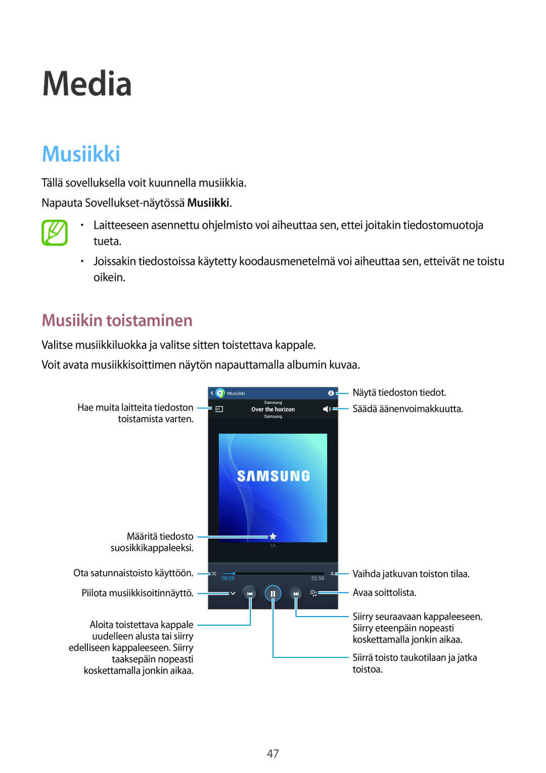 Samsung SM-T110NPIANEE, SM-T110XYKANEE, SM-T110NBGANEE, SM-T110NDWANEE, SM-T110NYKANEE Media, Musiikki, Musiikin toistaminen 