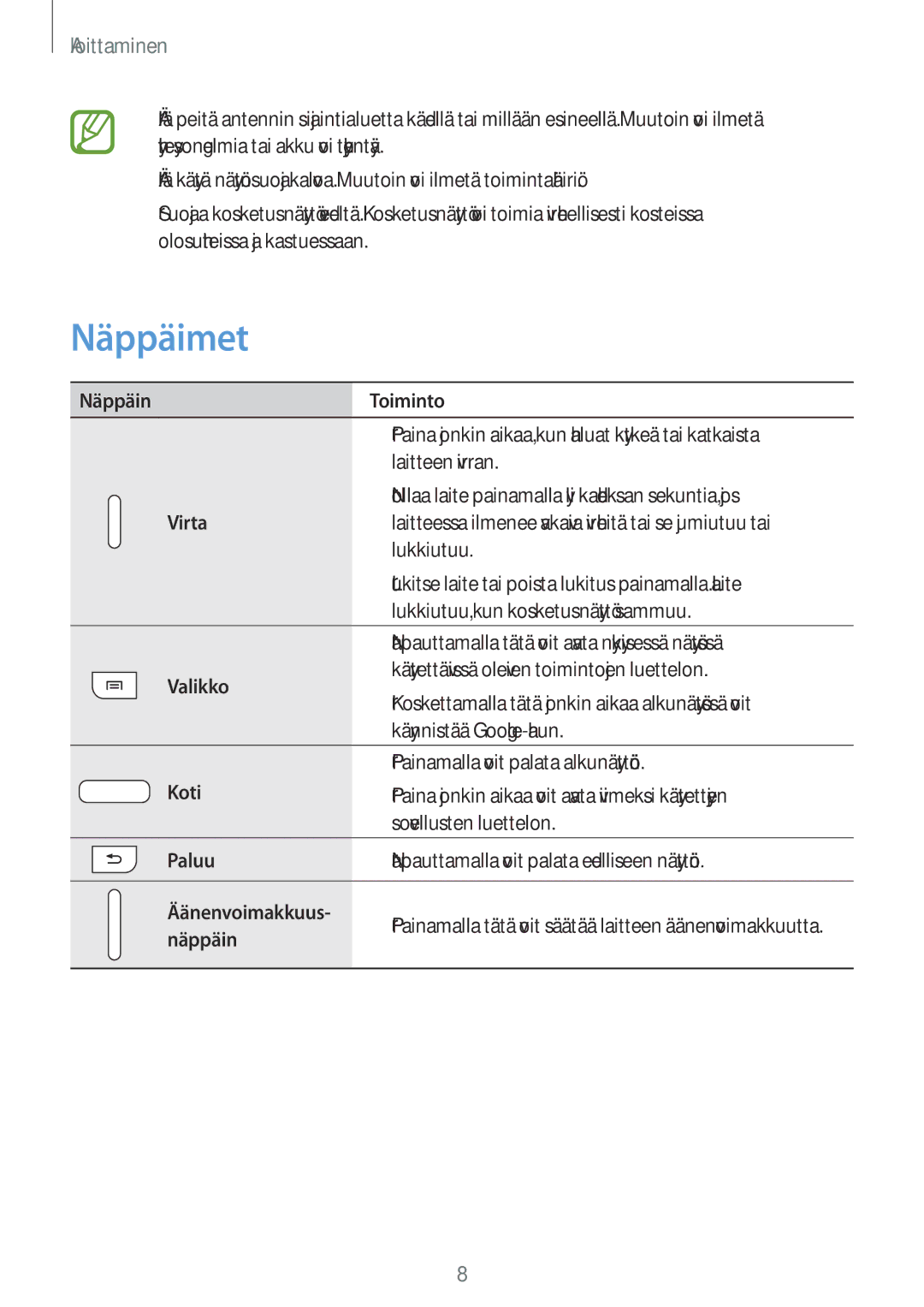 Samsung SM-T110NBGANEE, SM-T110XYKANEE, SM-T110NDWANEE, SM-T110NYKANEE, SM-T110NLYANEE, SM-T110NPIANEE manual Näppäimet 