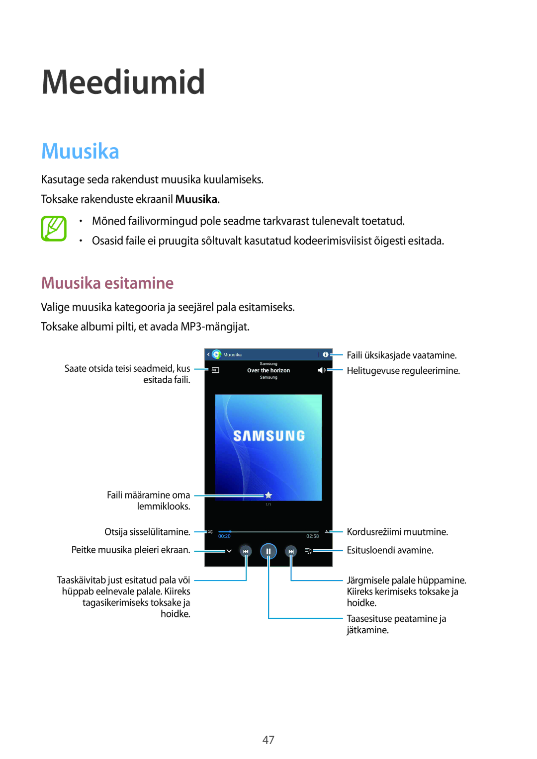 Samsung SM-T110NLYASEB, SM-T110XYKASEB, SM-T110NDWASEB, SM-T110NBGASEB, SM-T110NYKASEB manual Meediumid, Muusika esitamine 