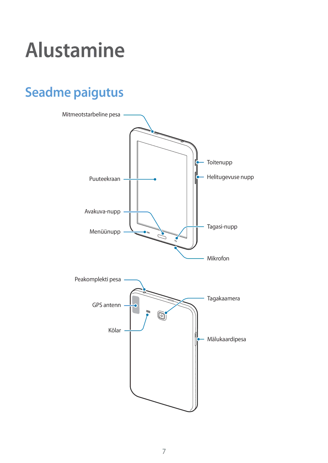 Samsung SM-T110XYKASEB, SM-T110NDWASEB, SM-T110NBGASEB, SM-T110NYKASEB, SM-T110NPIASEB manual Alustamine, Seadme paigutus 