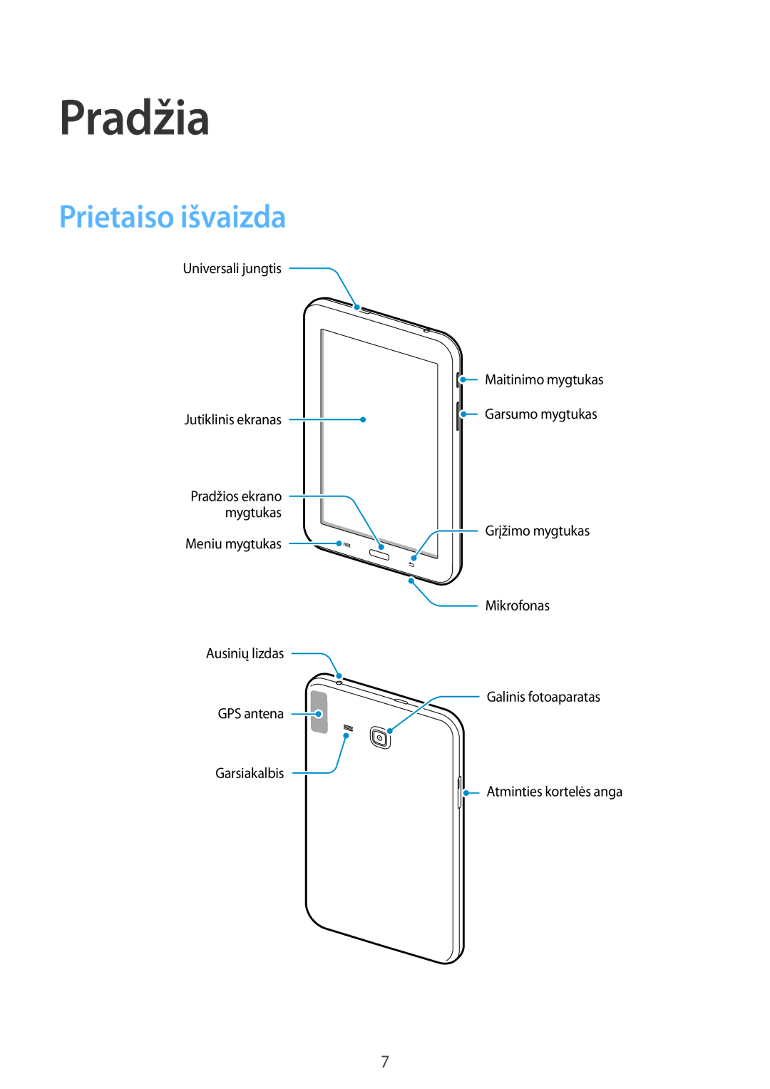 Samsung SM-T110XYKASEB, SM-T110NDWASEB, SM-T110NBGASEB, SM-T110NYKASEB, SM-T110NPIASEB manual Pradžia, Prietaiso išvaizda 