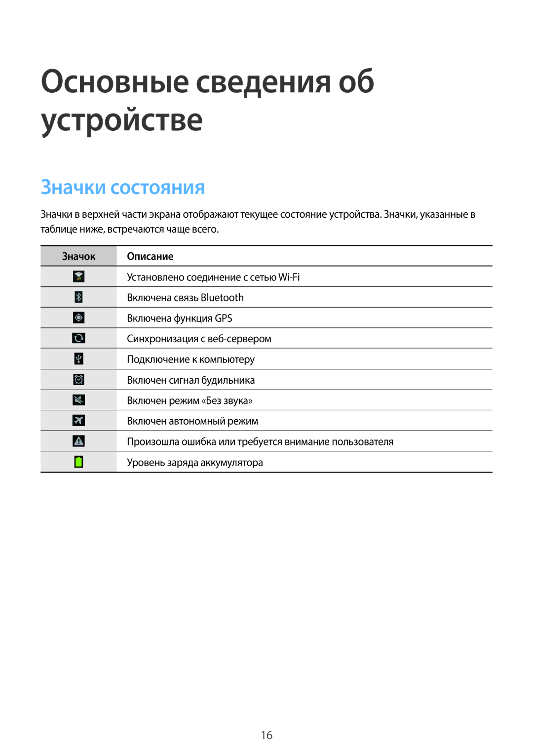 Samsung SM-T110NPIASEB, SM-T110XYKASEB, SM-T110NDWASEB, SM-T110NBGASEB, SM-T110NYKASEB manual Значки состояния, Значок Описание 