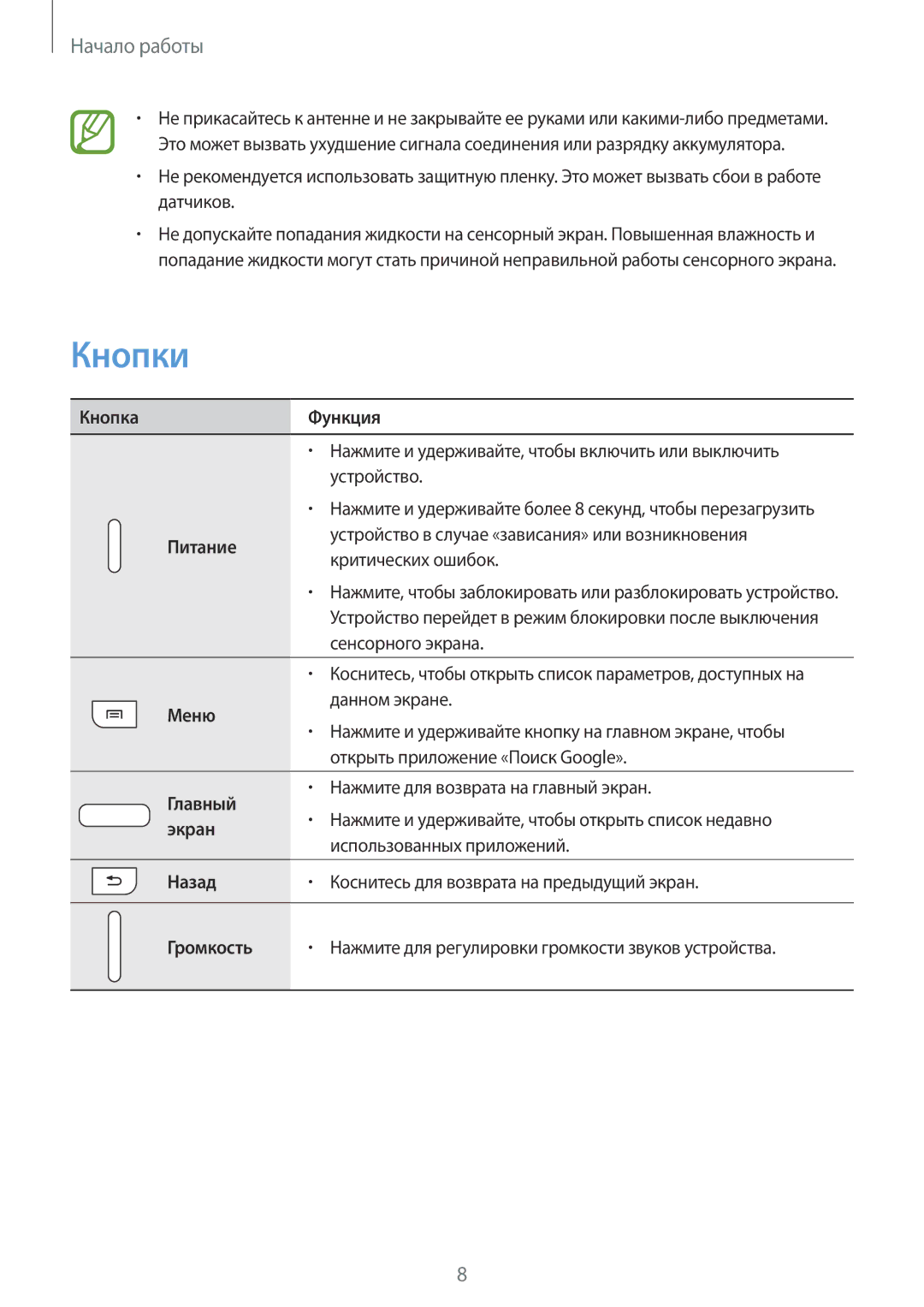 Samsung SM-T110NYKASER, SM-T110XYKASEB, SM-T110NDWASEB, SM-T110NBGASEB, SM-T110NYKASEB, SM-T110NPIASEB, SM-T110NLYASEB Кнопки 