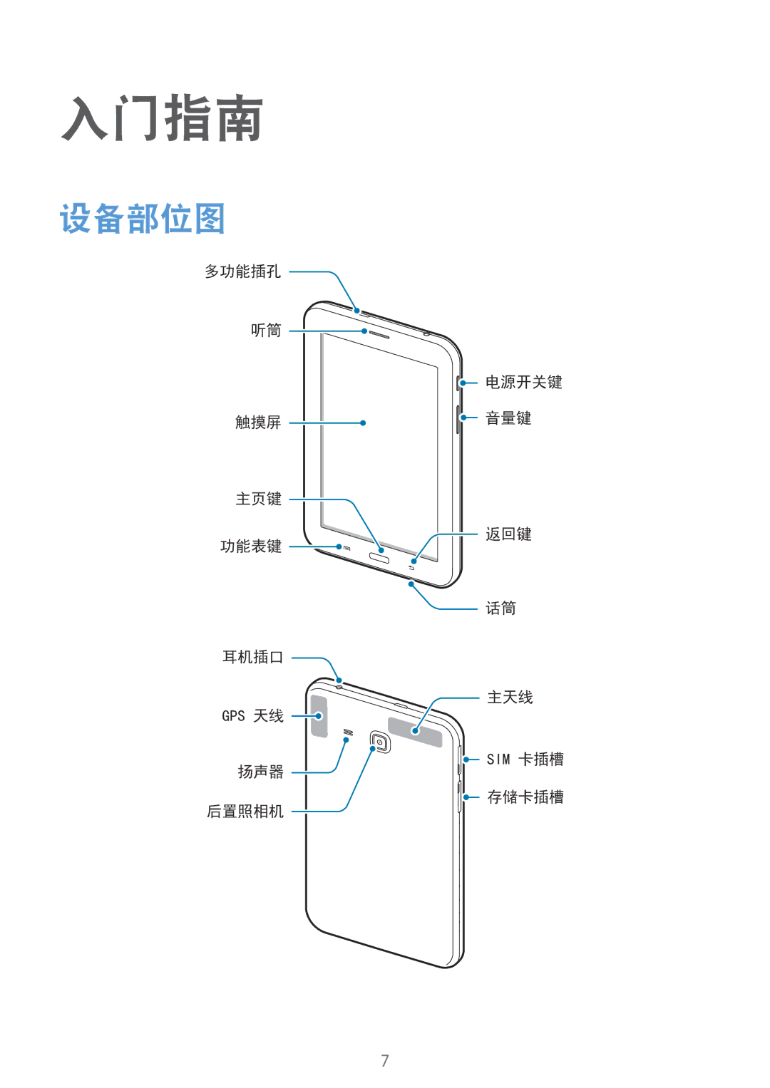 Samsung SM2T111NDWAXEH, SM-T111NDWAEUR, SM2T111NDWATMH, SM-T111NDWAXEH, SM-T111NDWAXEZ, SM2T111NDWATMS manual 入门指南, 设备部位图 