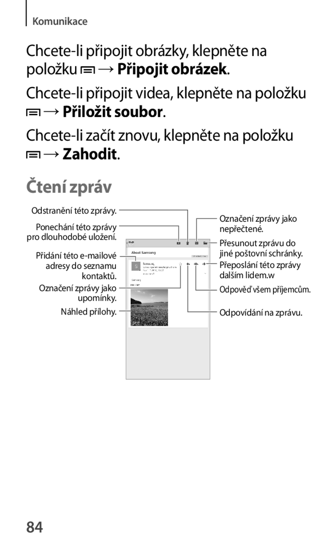 Samsung SM-T111NDWAEUR, SM2T111NDWATMH, SM-T111NDWAXEH, SM-T111NDWAXSK, SM-T111NDWAXEZ manual → Přiložit soubor, → Zahodit 